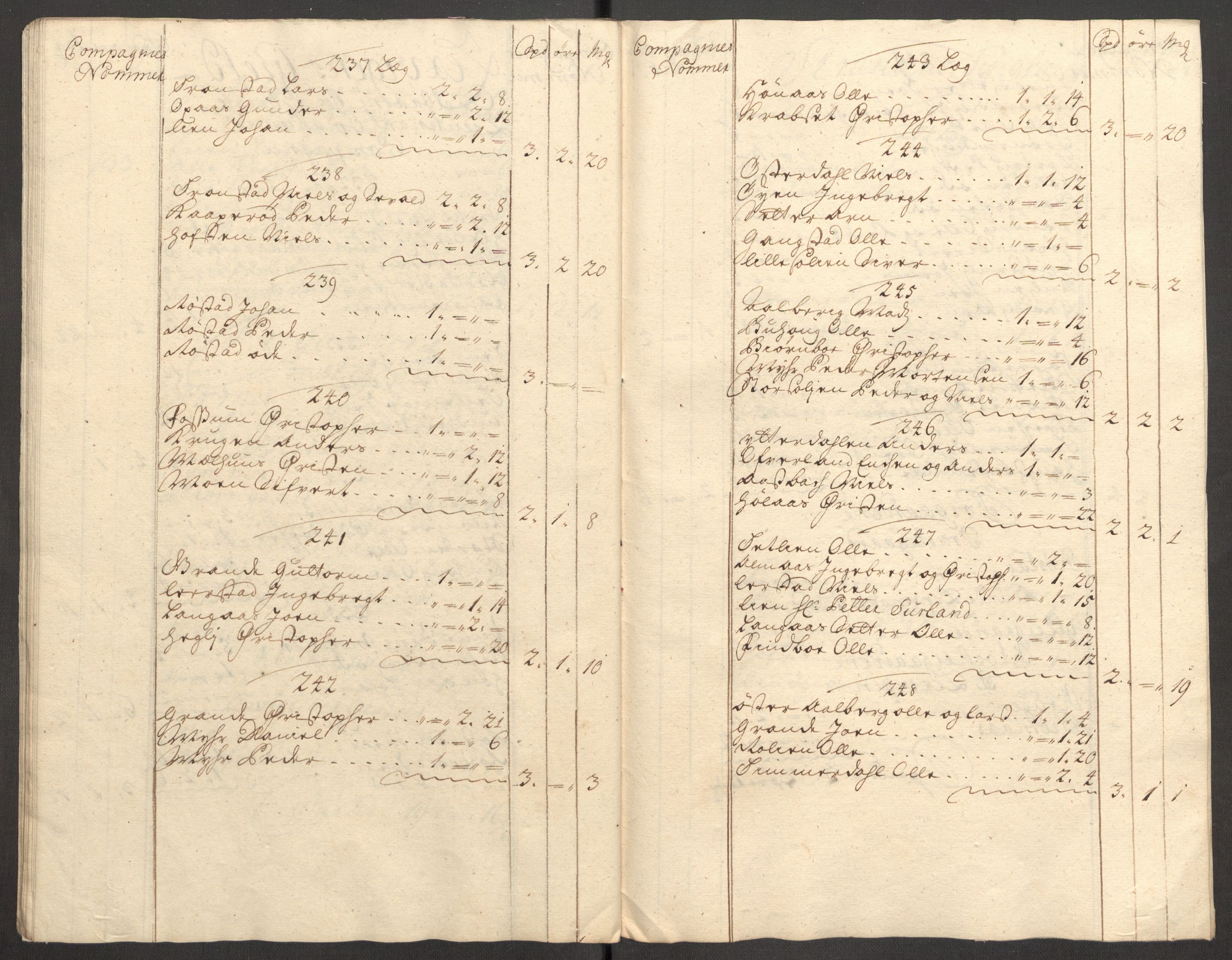 Rentekammeret inntil 1814, Reviderte regnskaper, Fogderegnskap, RA/EA-4092/R62/L4200: Fogderegnskap Stjørdal og Verdal, 1710, s. 106