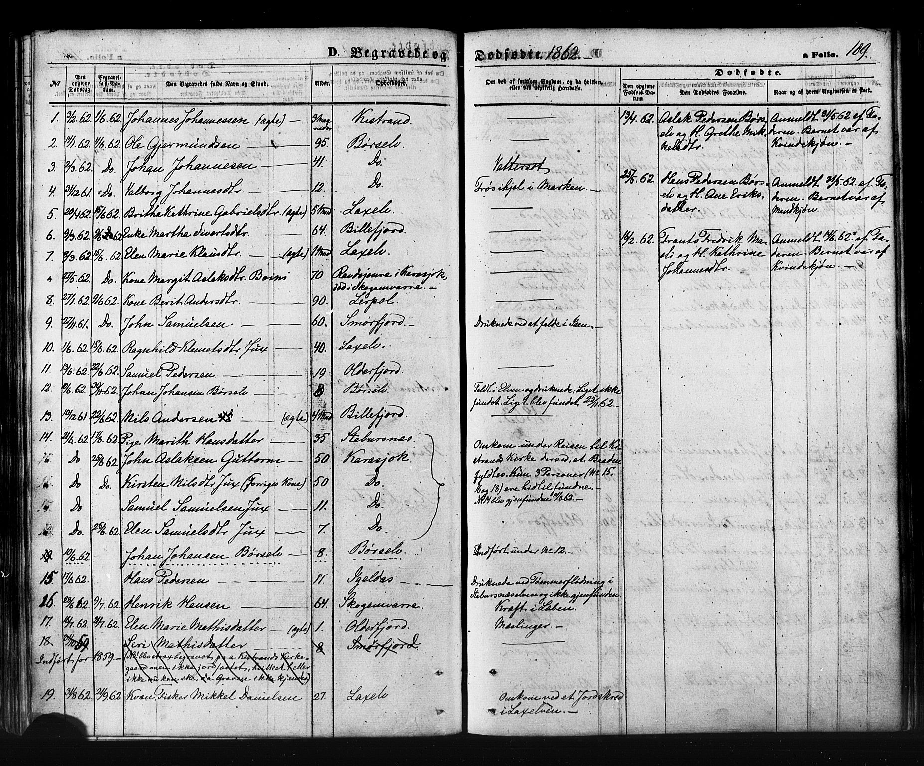 Kistrand/Porsanger sokneprestembete, AV/SATØ-S-1351/H/Ha/L0005.kirke: Ministerialbok nr. 5, 1860-1874, s. 189