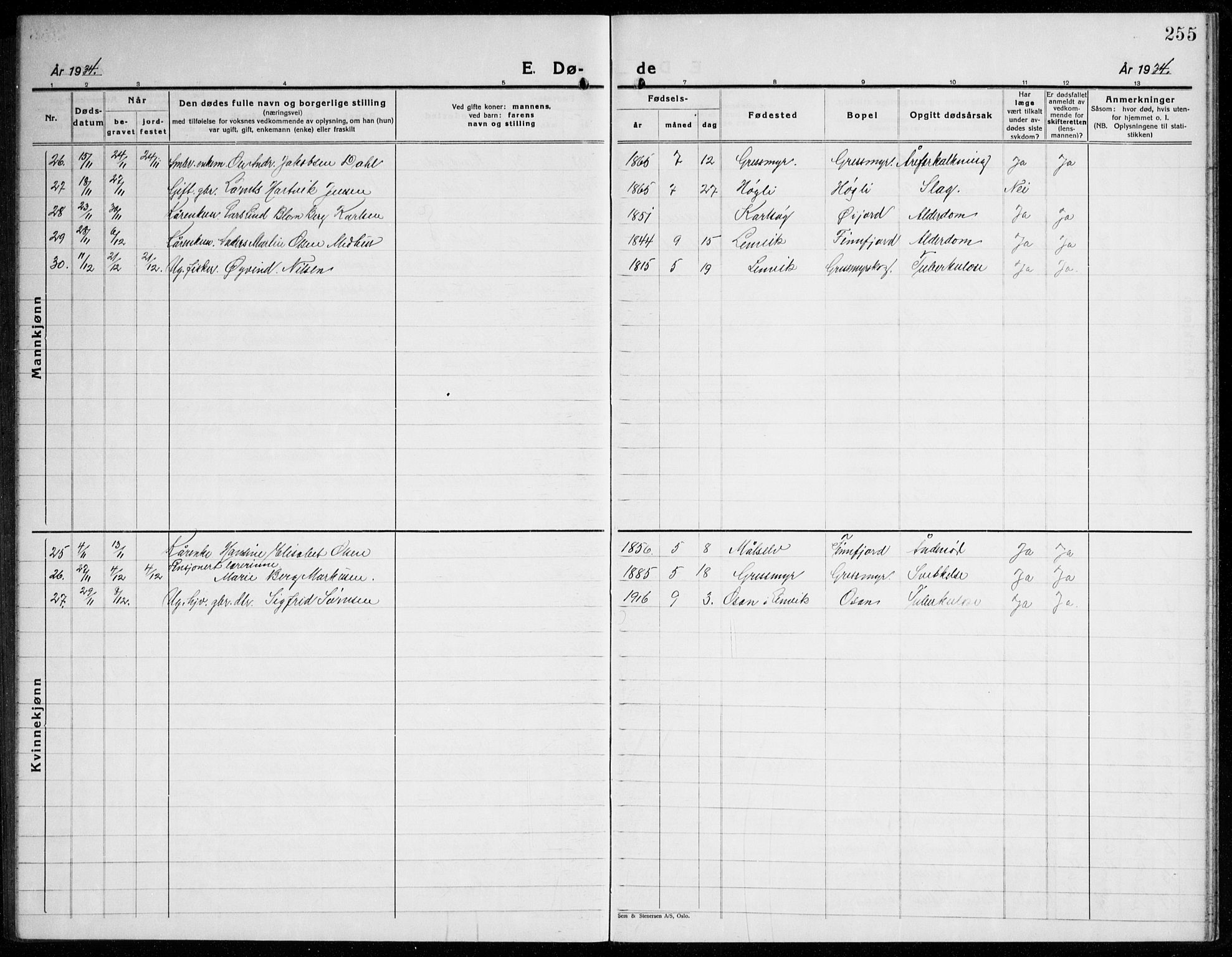 Lenvik sokneprestembete, AV/SATØ-S-1310/H/Ha/Hab/L0010klokker: Klokkerbok nr. 10, 1927-1945, s. 255