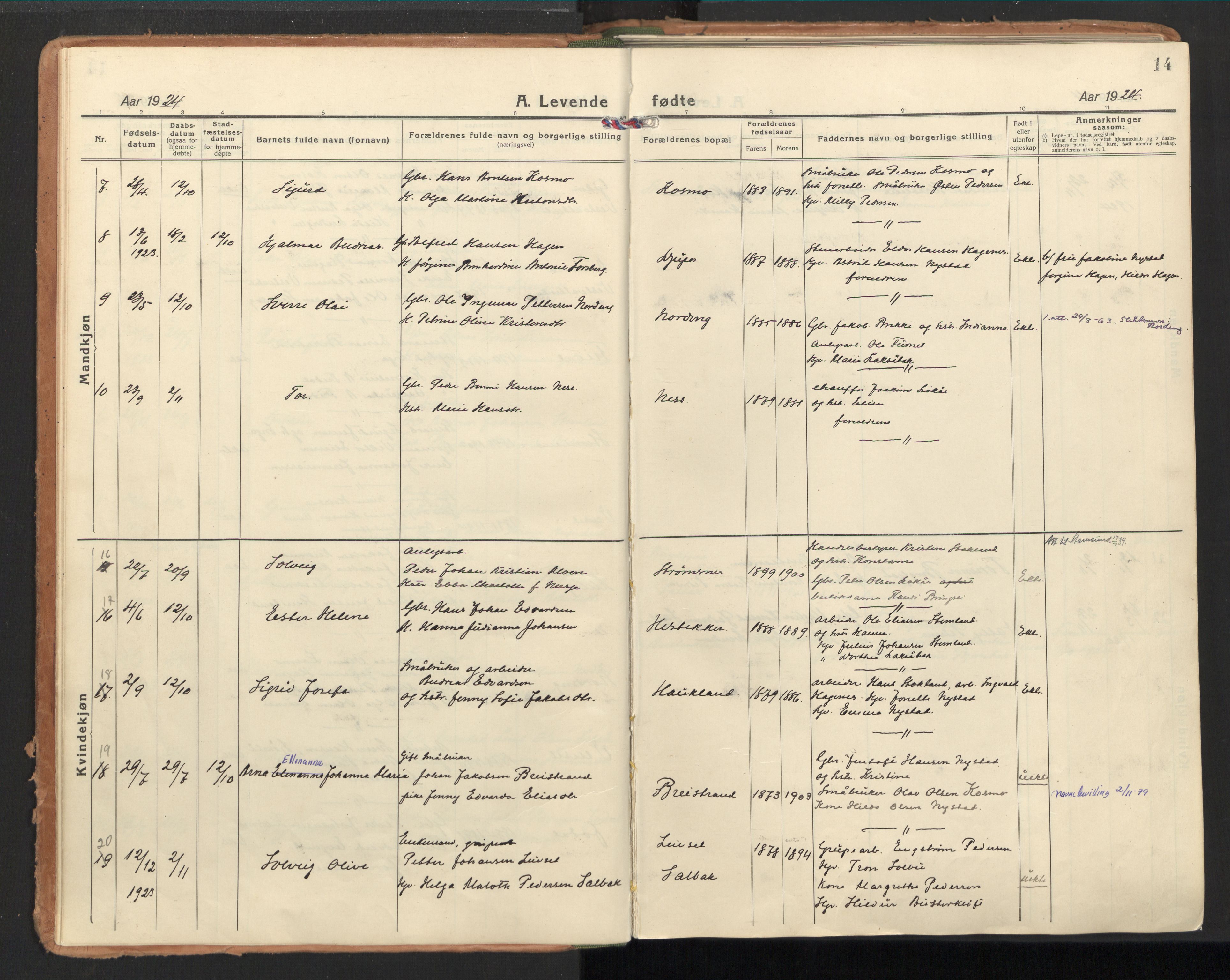 Ministerialprotokoller, klokkerbøker og fødselsregistre - Nordland, AV/SAT-A-1459/851/L0725: Ministerialbok nr. 851A02, 1922-1944, s. 14