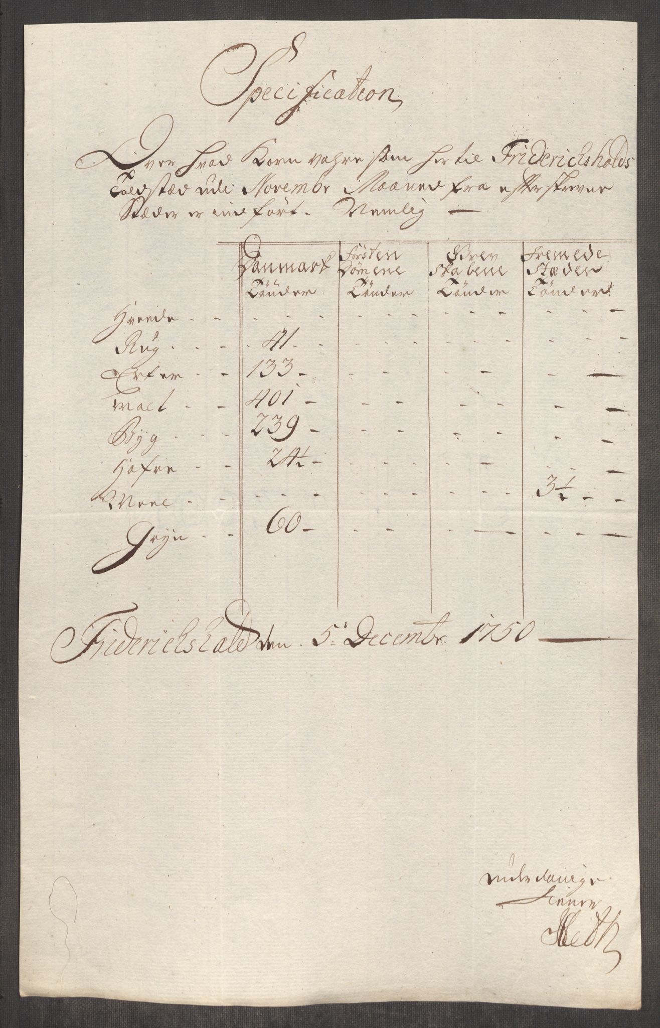 Rentekammeret inntil 1814, Realistisk ordnet avdeling, RA/EA-4070/Oe/L0004: [Ø1]: Priskuranter, 1749-1752, s. 218