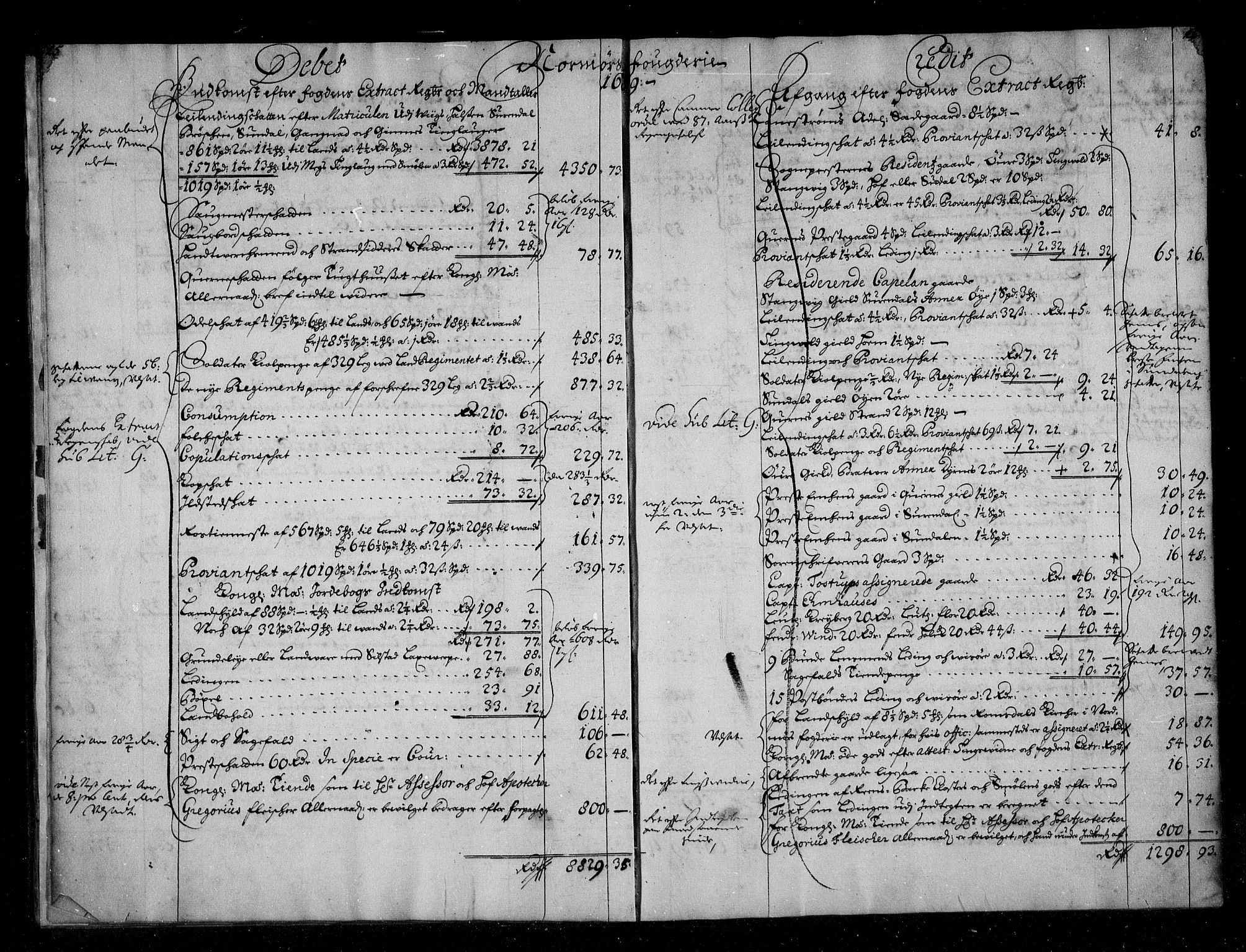 Rentekammeret inntil 1814, Reviderte regnskaper, Stiftamtstueregnskaper, Trondheim stiftamt og Nordland amt, AV/RA-EA-6044/R/Rg/L0088: Trondheim stiftamt og Nordland amt, 1686-1690