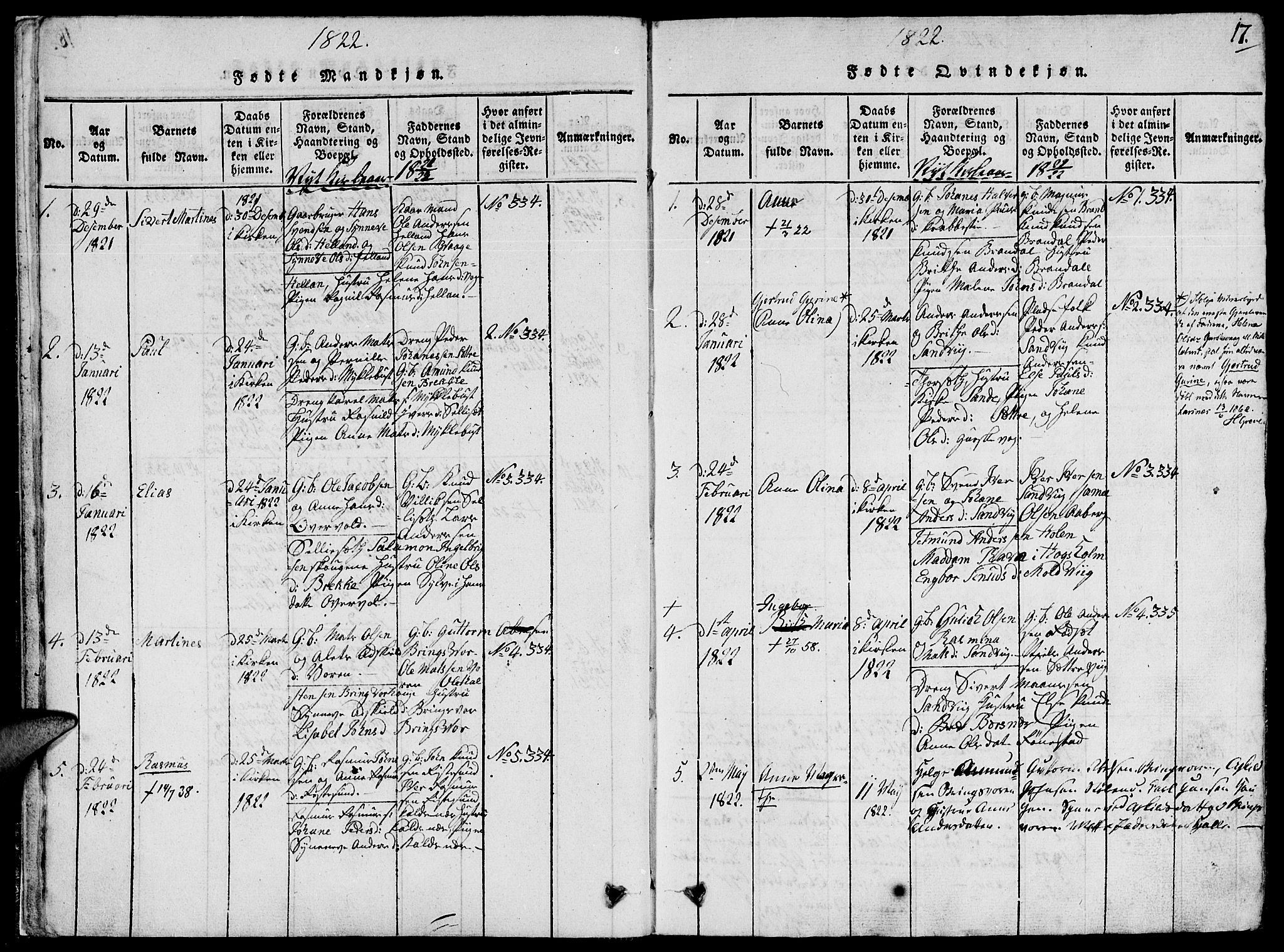 Ministerialprotokoller, klokkerbøker og fødselsregistre - Møre og Romsdal, AV/SAT-A-1454/503/L0033: Ministerialbok nr. 503A01, 1816-1841, s. 17