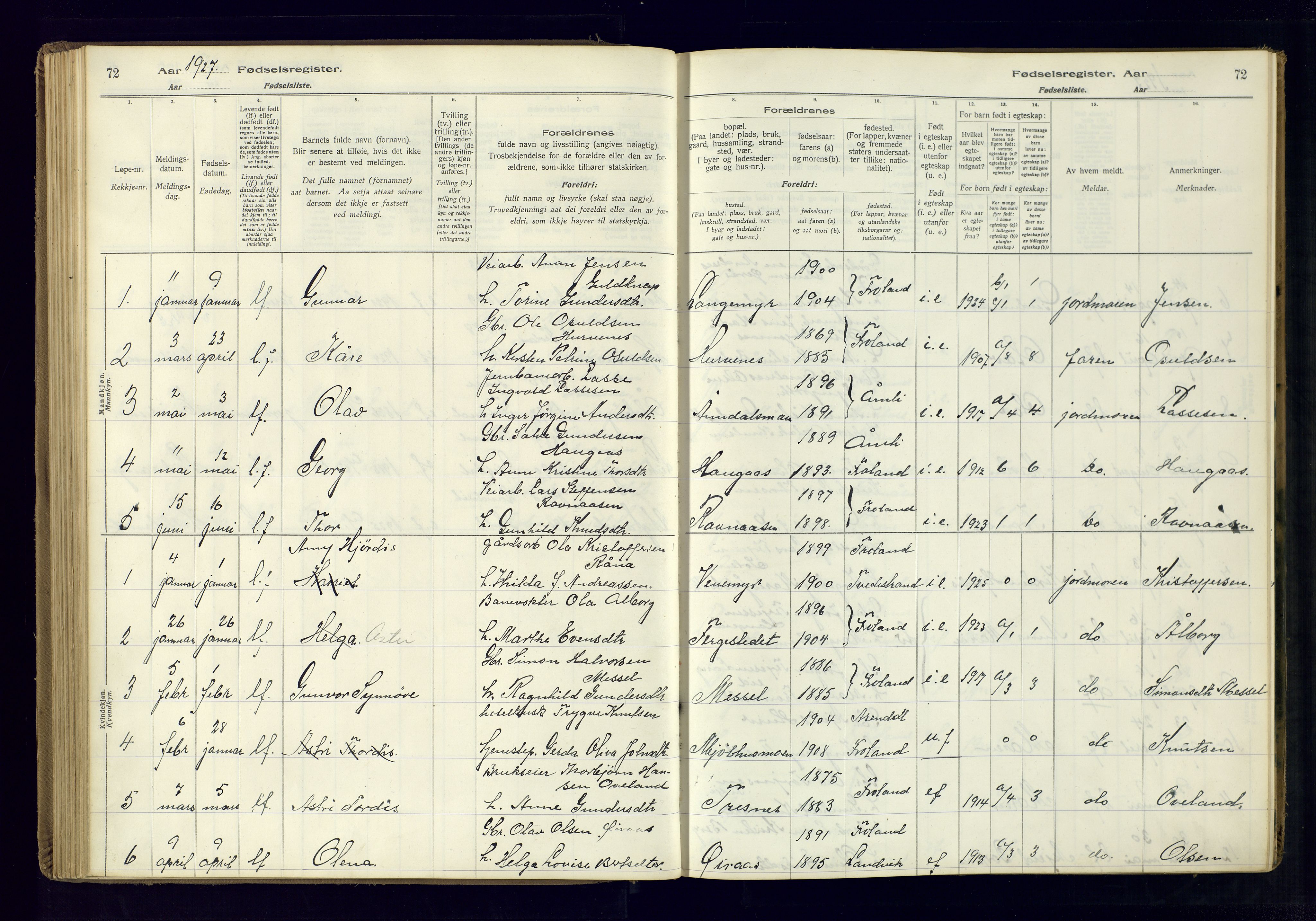 Froland sokneprestkontor, AV/SAK-1111-0013/J/Ja/L0001: Fødselsregister nr. 1, 1916-1950, s. 72