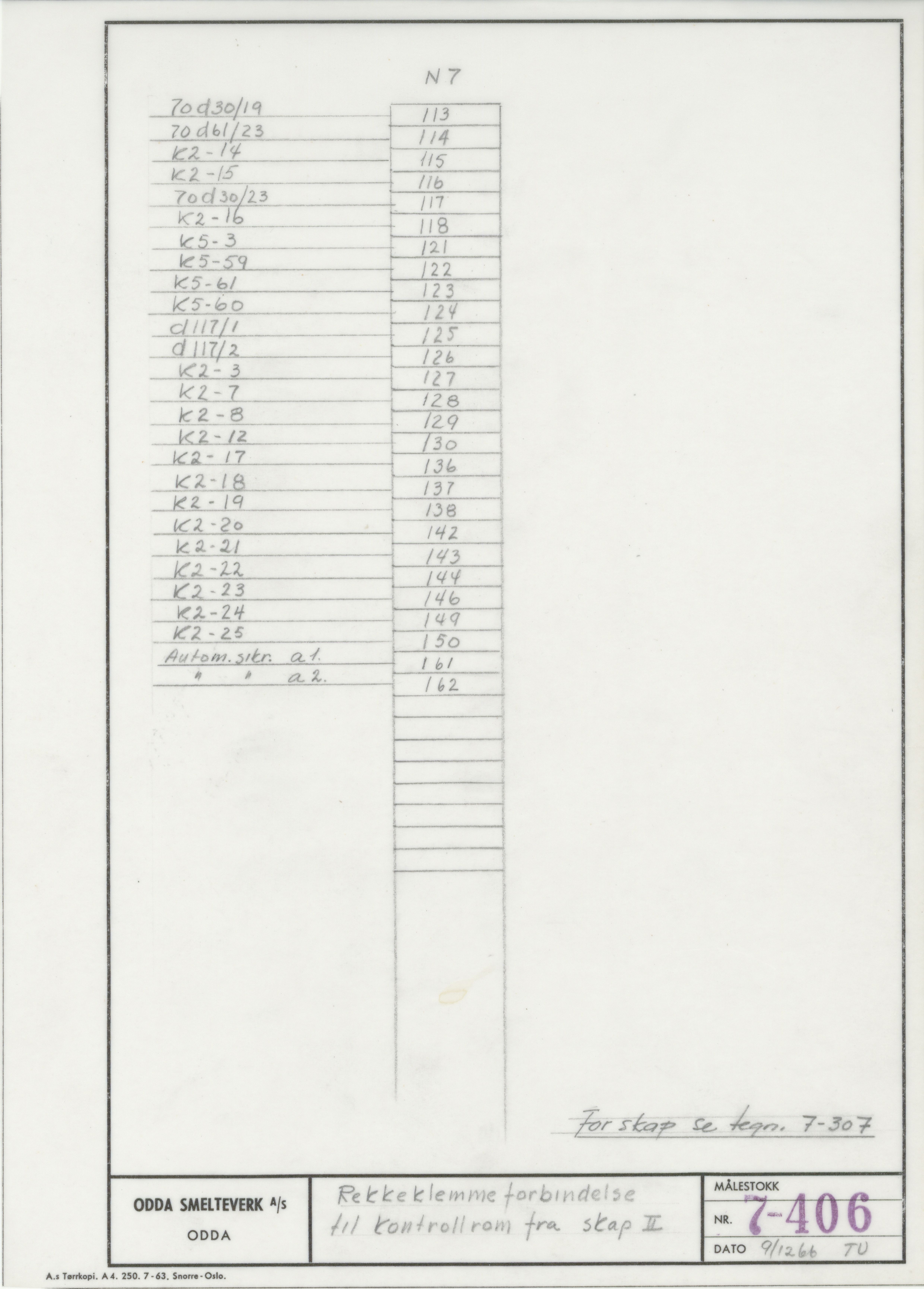 Odda smelteverk AS, KRAM/A-0157.1/T/Td/L0007: Gruppe 7. Knuse- og sikteanlegg - råmaterialer, 1944-1996