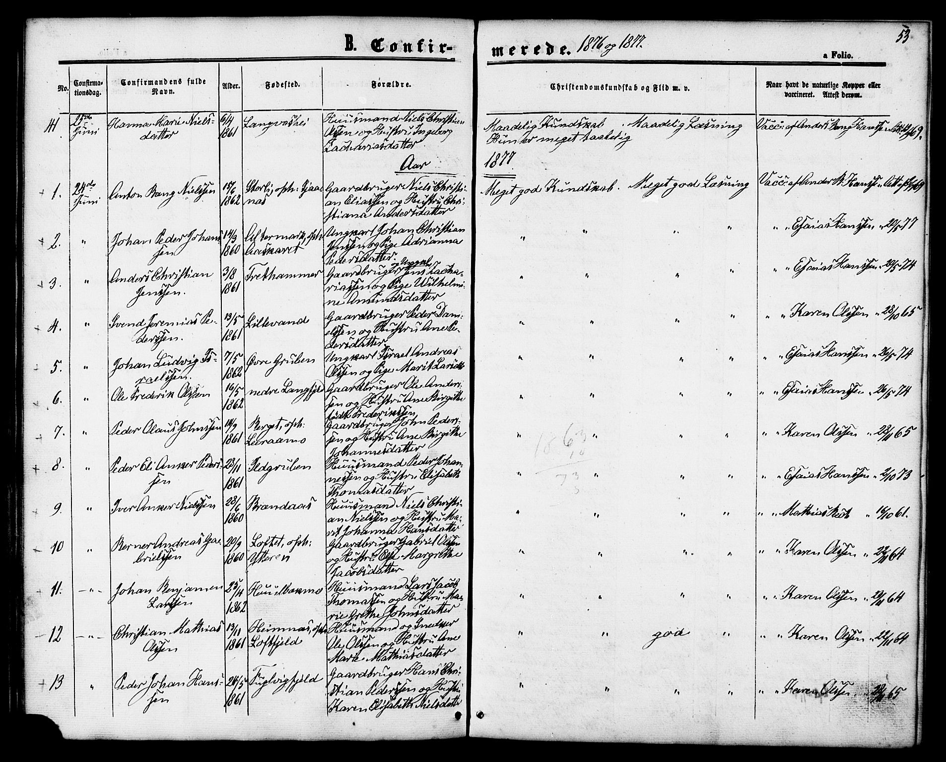 Ministerialprotokoller, klokkerbøker og fødselsregistre - Nordland, SAT/A-1459/827/L0394: Ministerialbok nr. 827A06, 1865-1886, s. 53