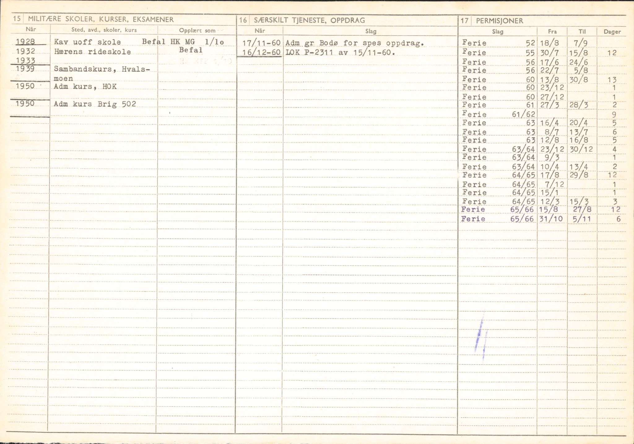 Forsvaret, Forsvarets overkommando/Luftforsvarsstaben, AV/RA-RAFA-4079/P/Pa/L0013: Personellmapper, 1905, s. 431