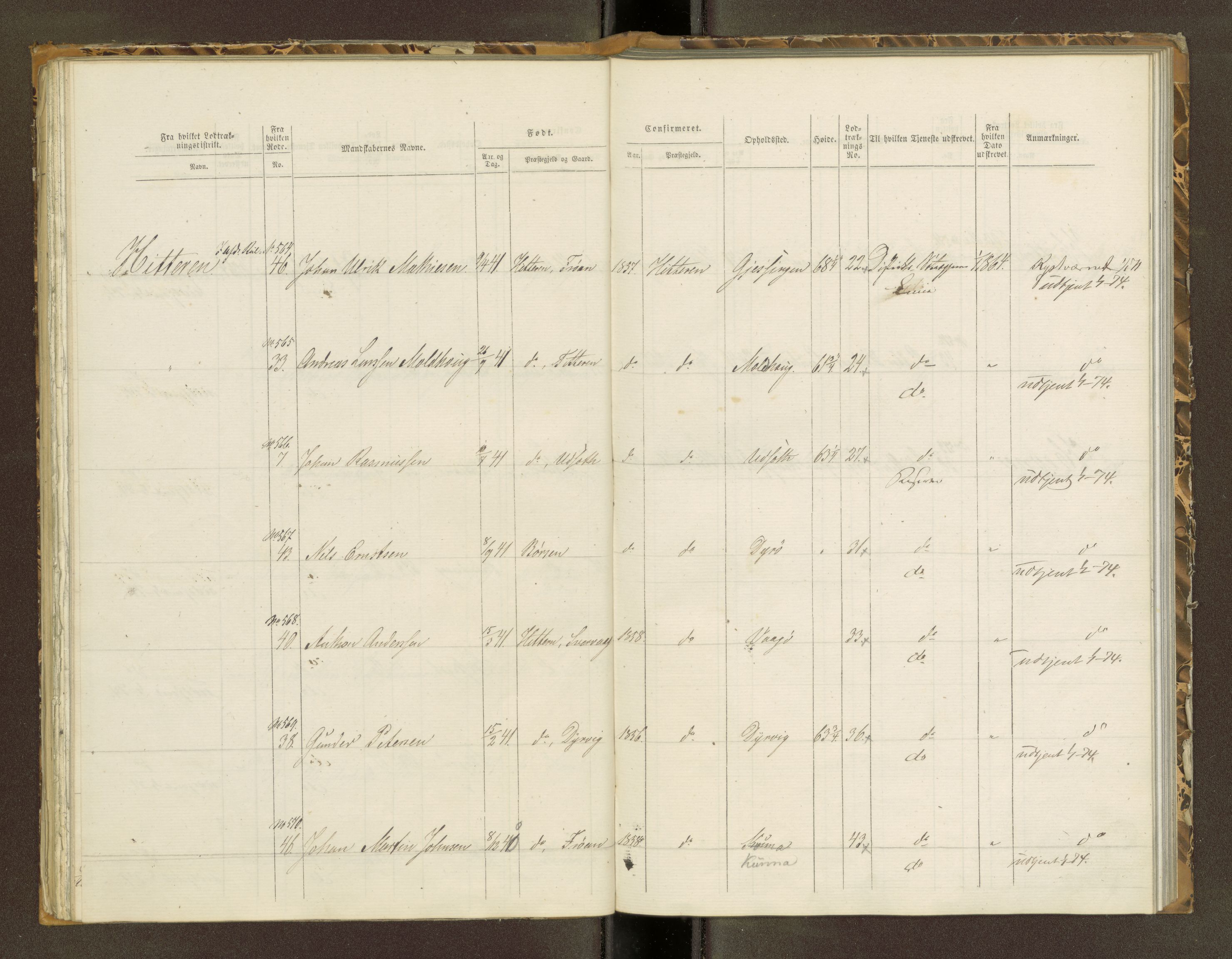 Sjøinnrulleringen - Trondhjemske distrikt, SAT/A-5121/01/L0320: Rulle over kystværnet og reserver for sjøtroppene i søndre og norder Trondhjem amter, 1861-1868