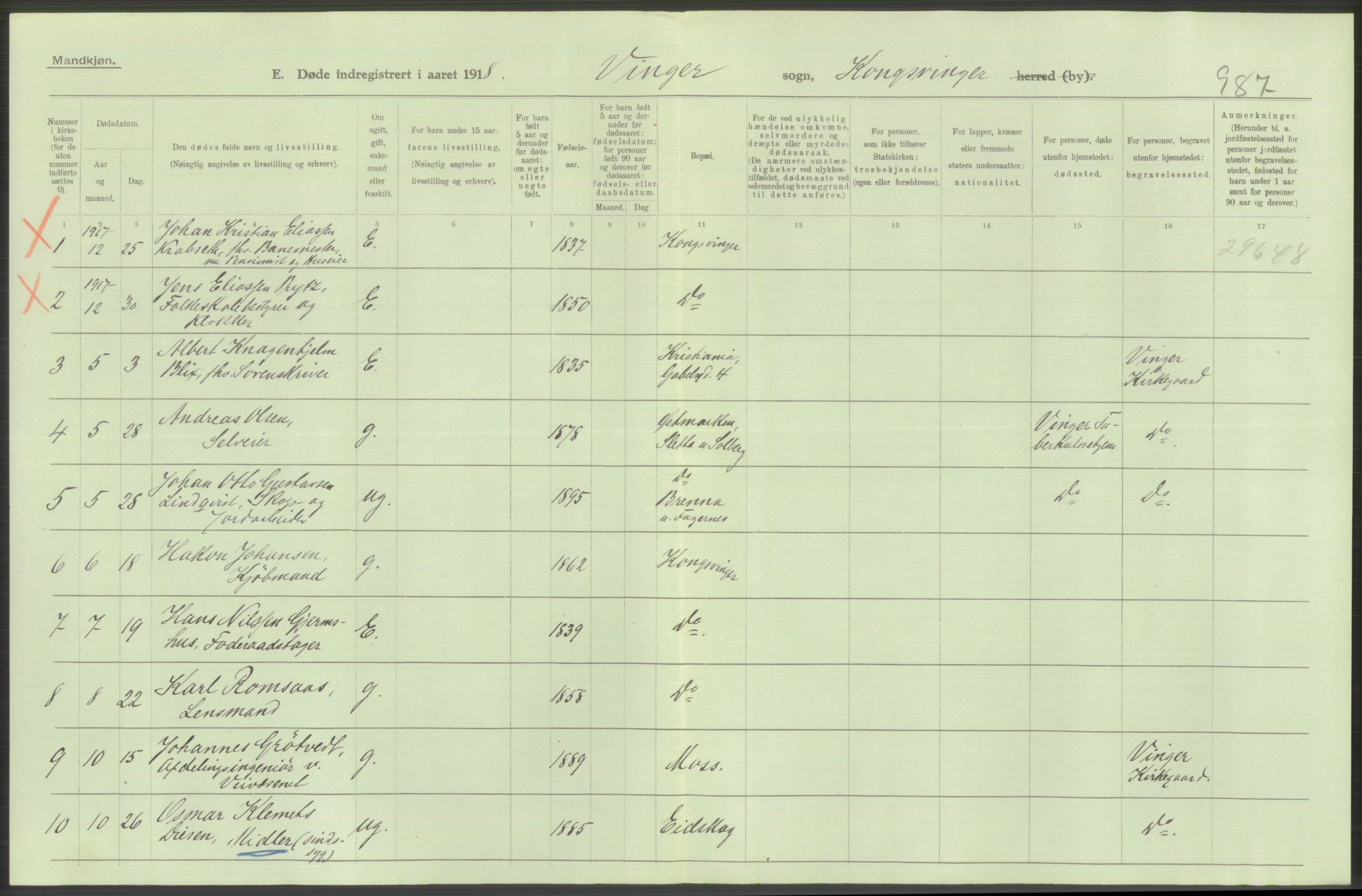 Statistisk sentralbyrå, Sosiodemografiske emner, Befolkning, AV/RA-S-2228/D/Df/Dfb/Dfbh/L0014: Hedemarkens fylke: Døde. Bygder og byer., 1918, s. 18