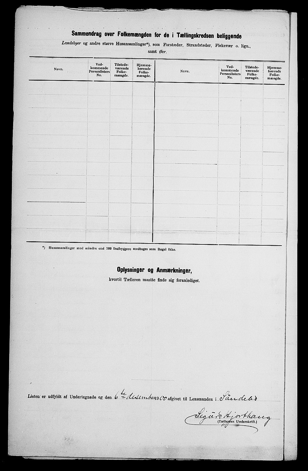 SAK, Folketelling 1900 for 0913 Søndeled herred, 1900, s. 77