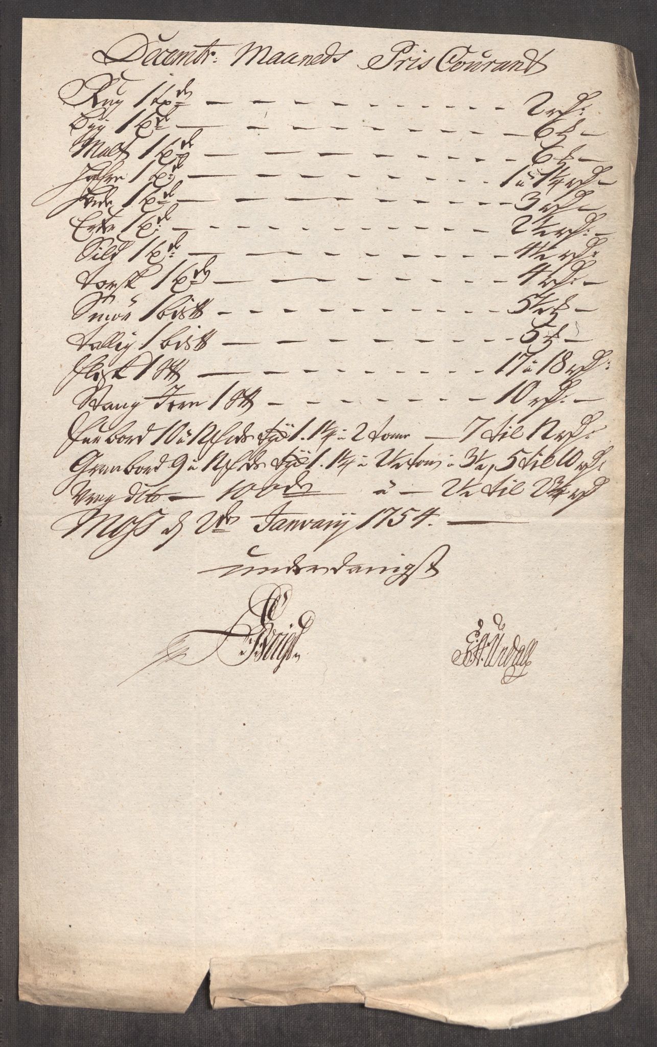 Rentekammeret inntil 1814, Realistisk ordnet avdeling, RA/EA-4070/Oe/L0005: [Ø1]: Priskuranter, 1753-1757, s. 37