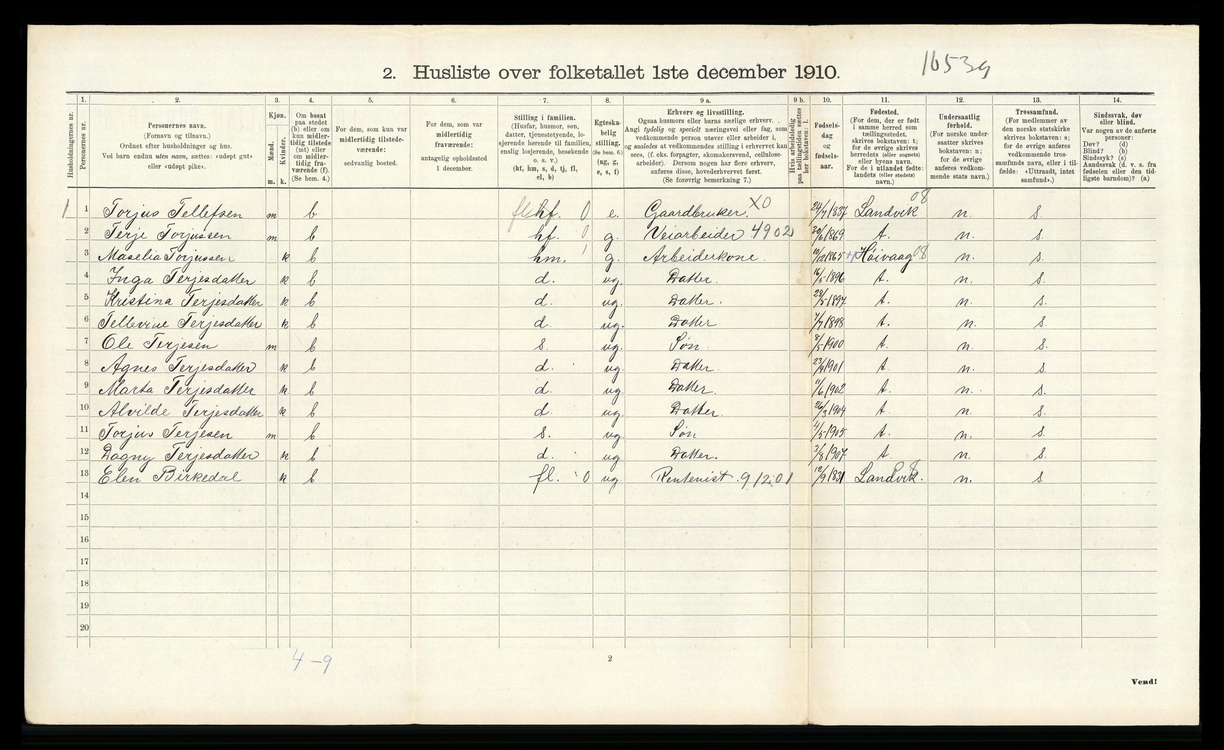 RA, Folketelling 1910 for 0928 Birkenes herred, 1910, s. 651