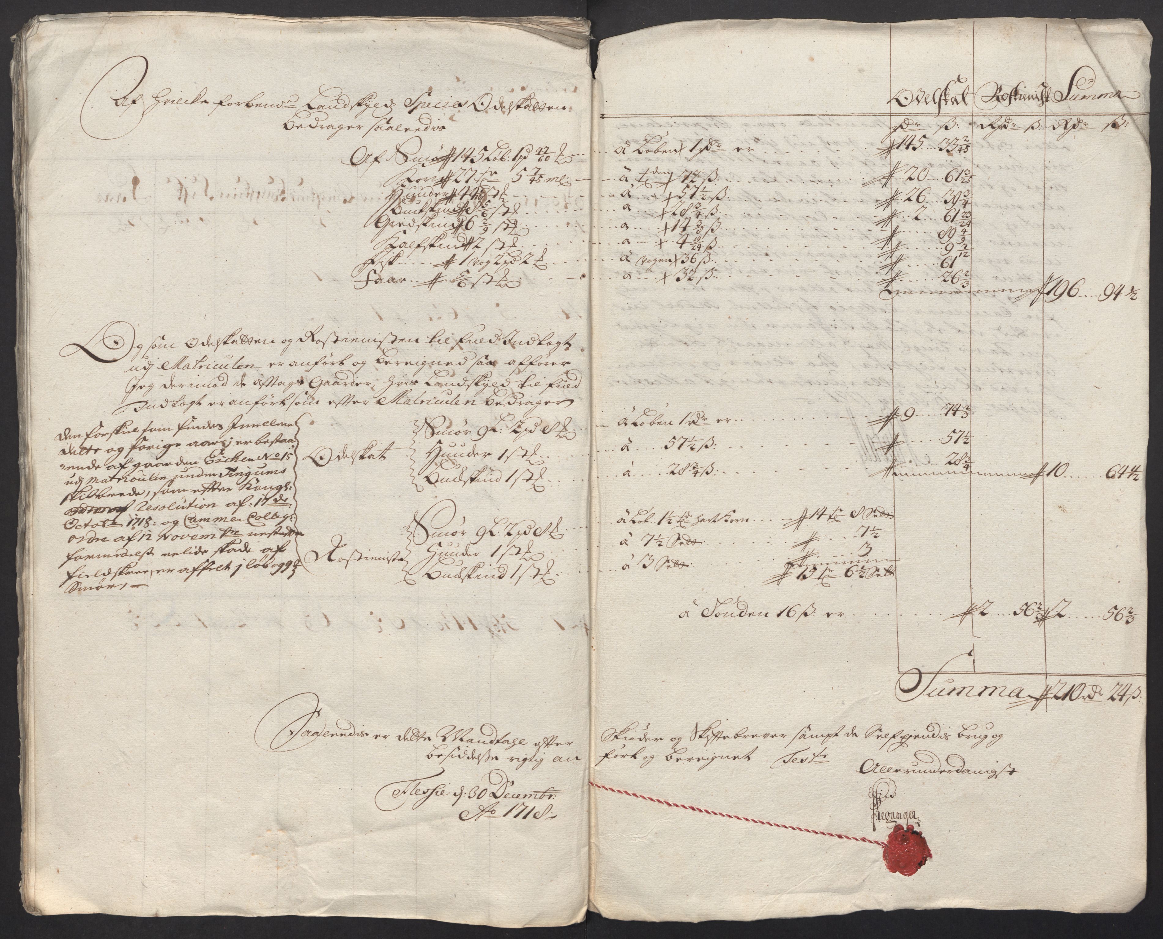Rentekammeret inntil 1814, Reviderte regnskaper, Fogderegnskap, RA/EA-4092/R52/L3321: Fogderegnskap Sogn, 1717-1718, s. 749