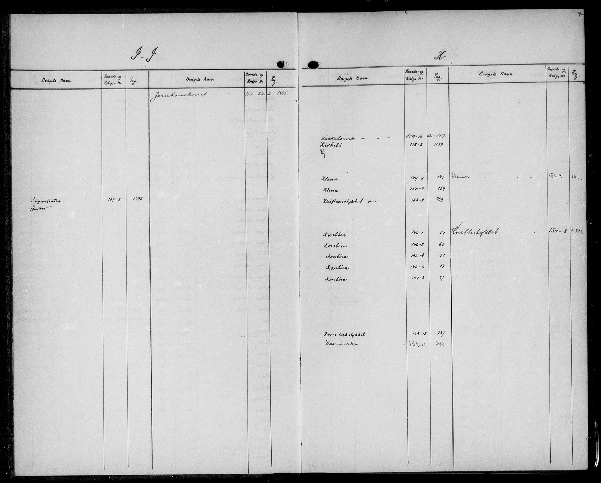 Eiker, Modum og Sigdal sorenskriveri, AV/SAKO-A-123/G/Gb/Gbg/L0010: Panteregister nr. VII 10