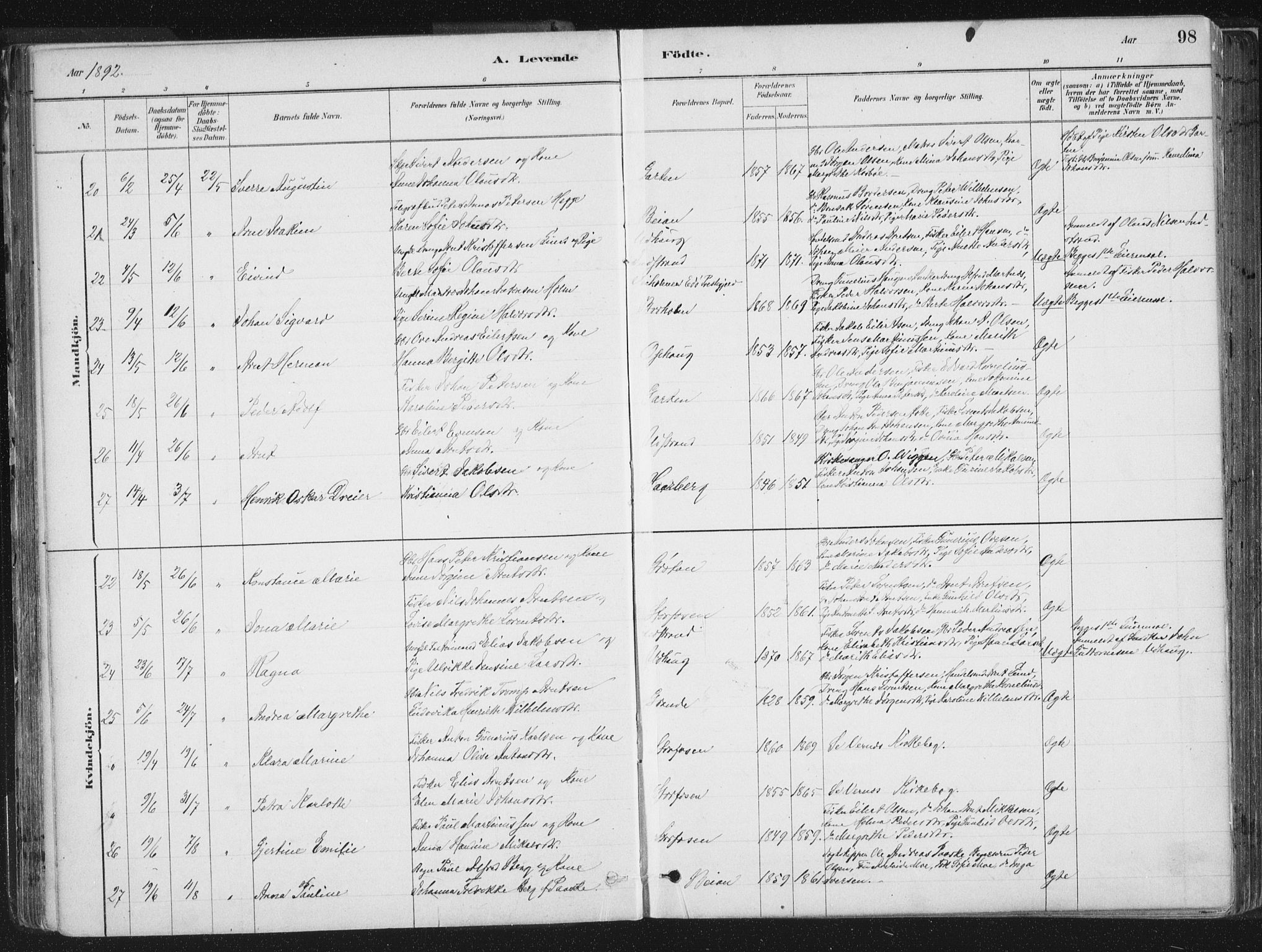 Ministerialprotokoller, klokkerbøker og fødselsregistre - Sør-Trøndelag, SAT/A-1456/659/L0739: Ministerialbok nr. 659A09, 1879-1893, s. 98