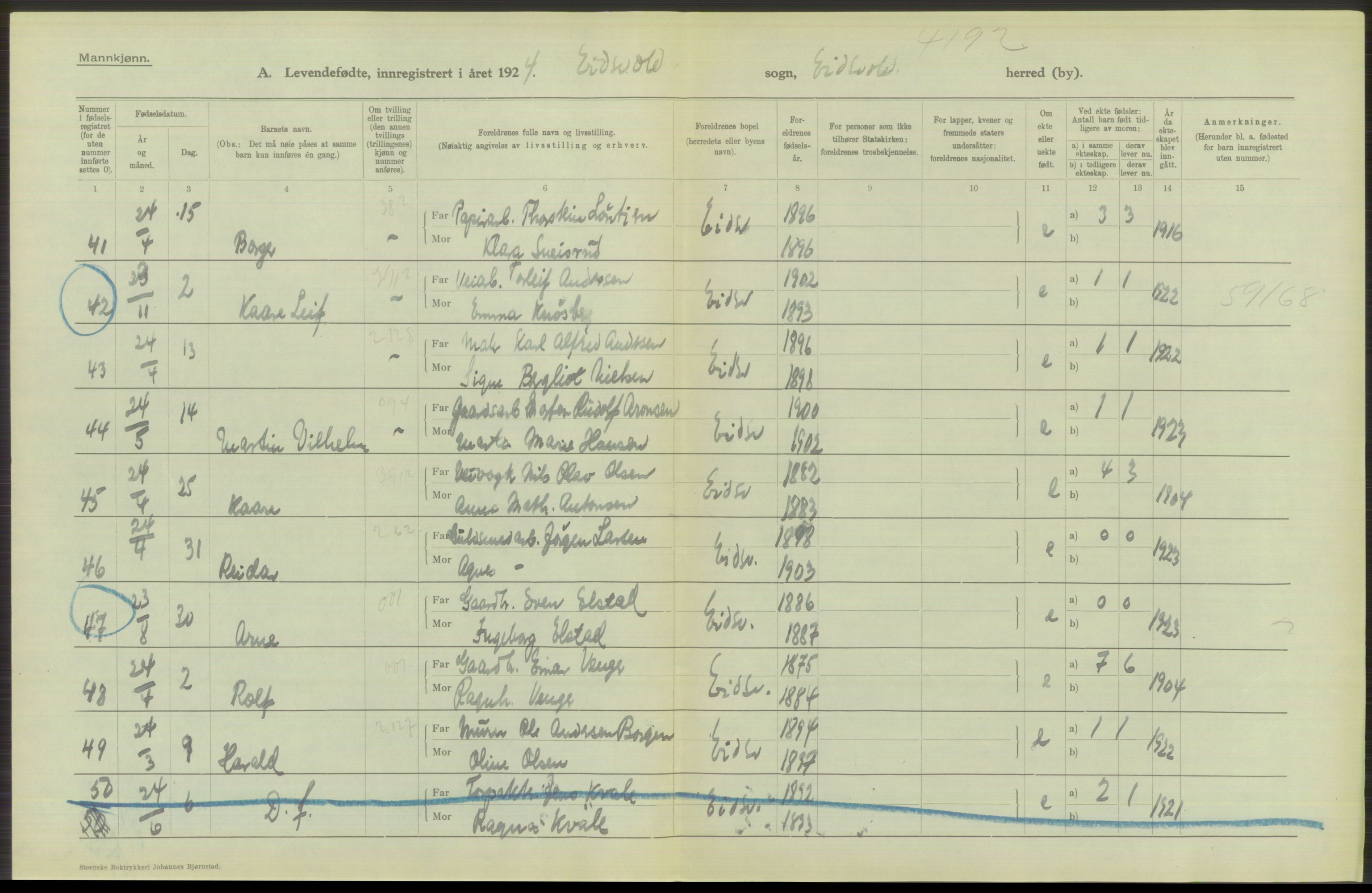 Statistisk sentralbyrå, Sosiodemografiske emner, Befolkning, RA/S-2228/D/Df/Dfc/Dfcd/L0003: Akershus fylke: Levendefødte menn og kvinner. Bygder og byer., 1924, s. 40