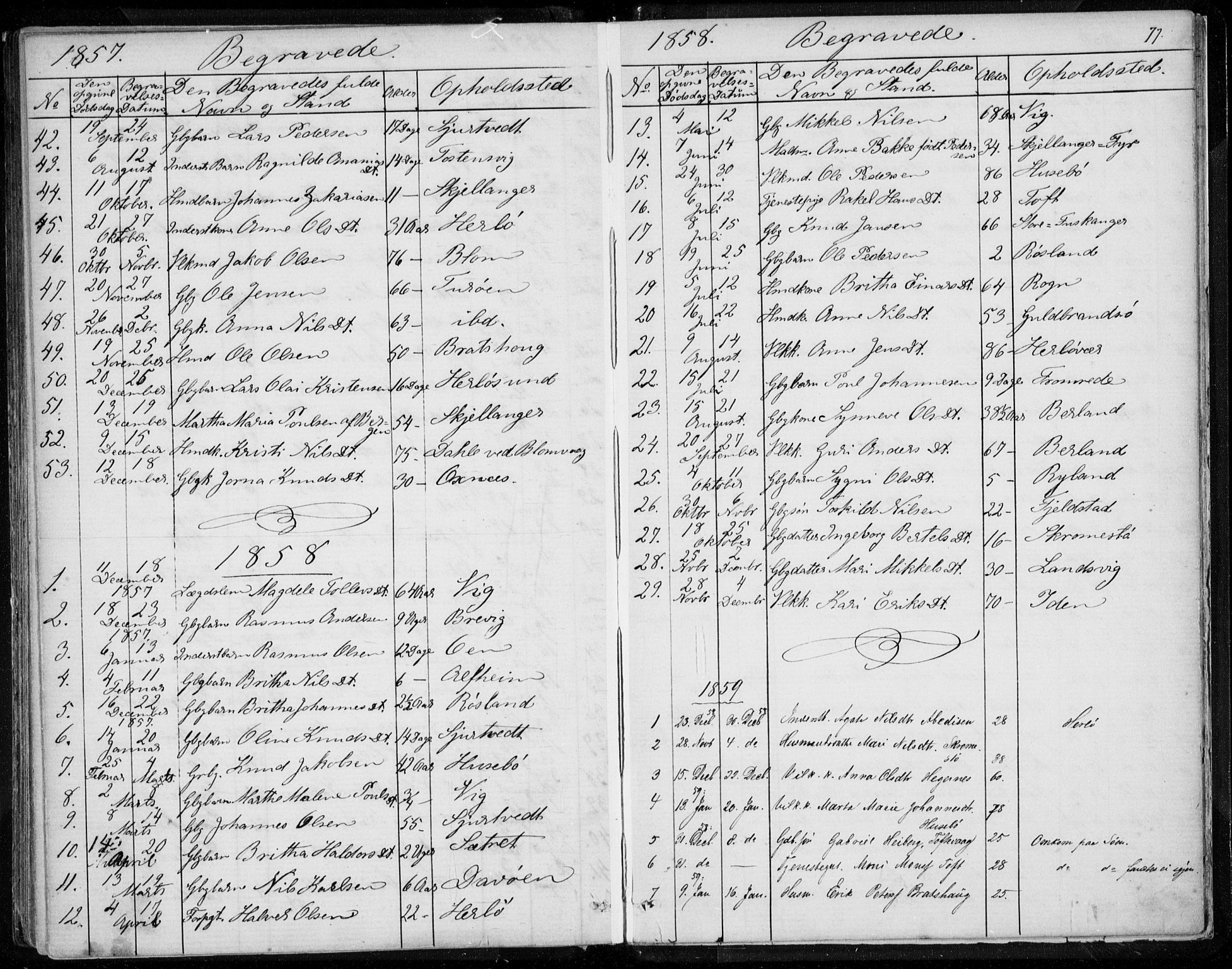 Herdla Sokneprestembete, AV/SAB-A-75701/H/Haa: Ministerialbok nr. A 1, 1855-1869, s. 77