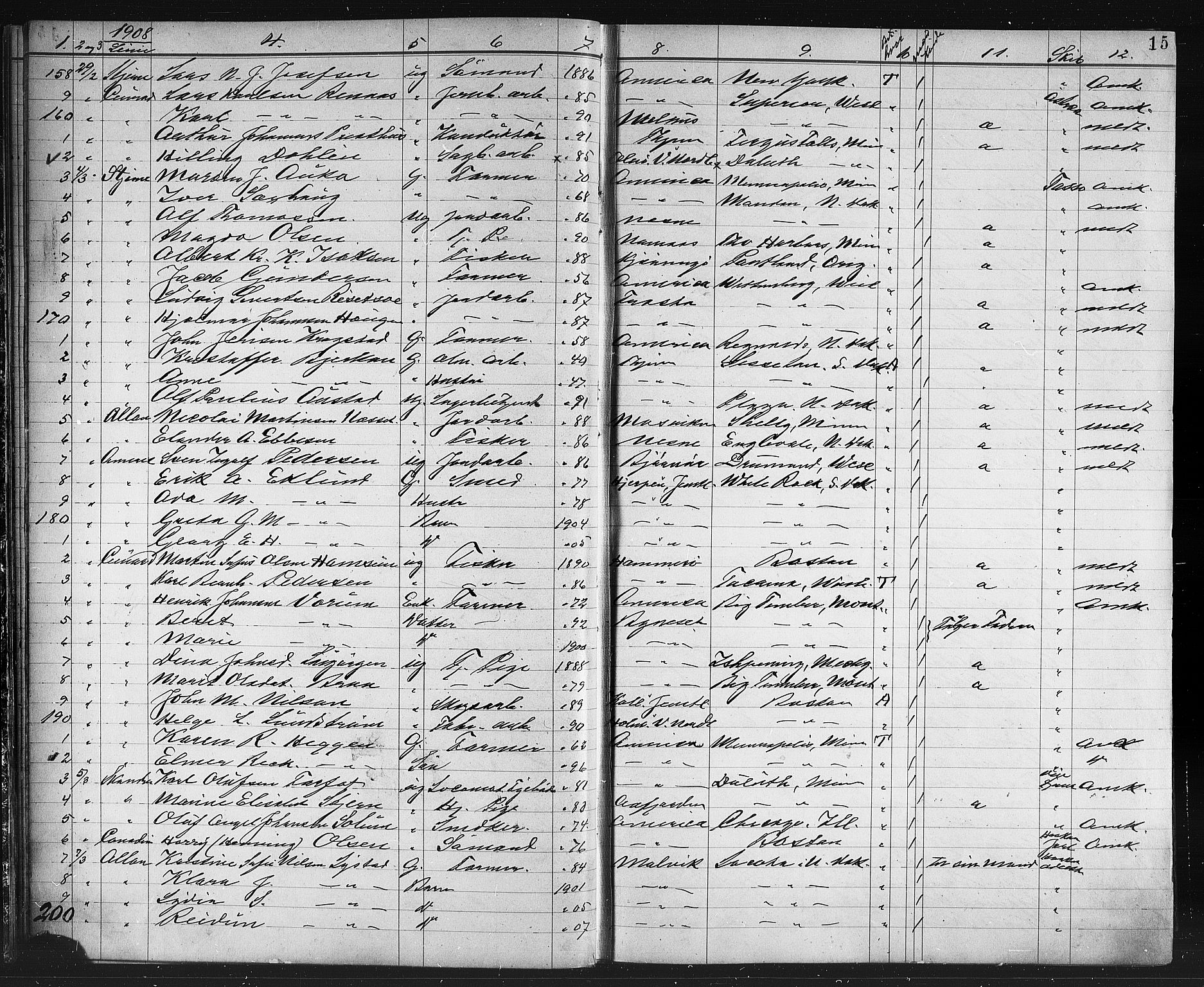 Trondheim politikammer, AV/SAT-A-1887/1/32/L0014: Emigrantprotokoll XIII, 1907-1911, s. 15