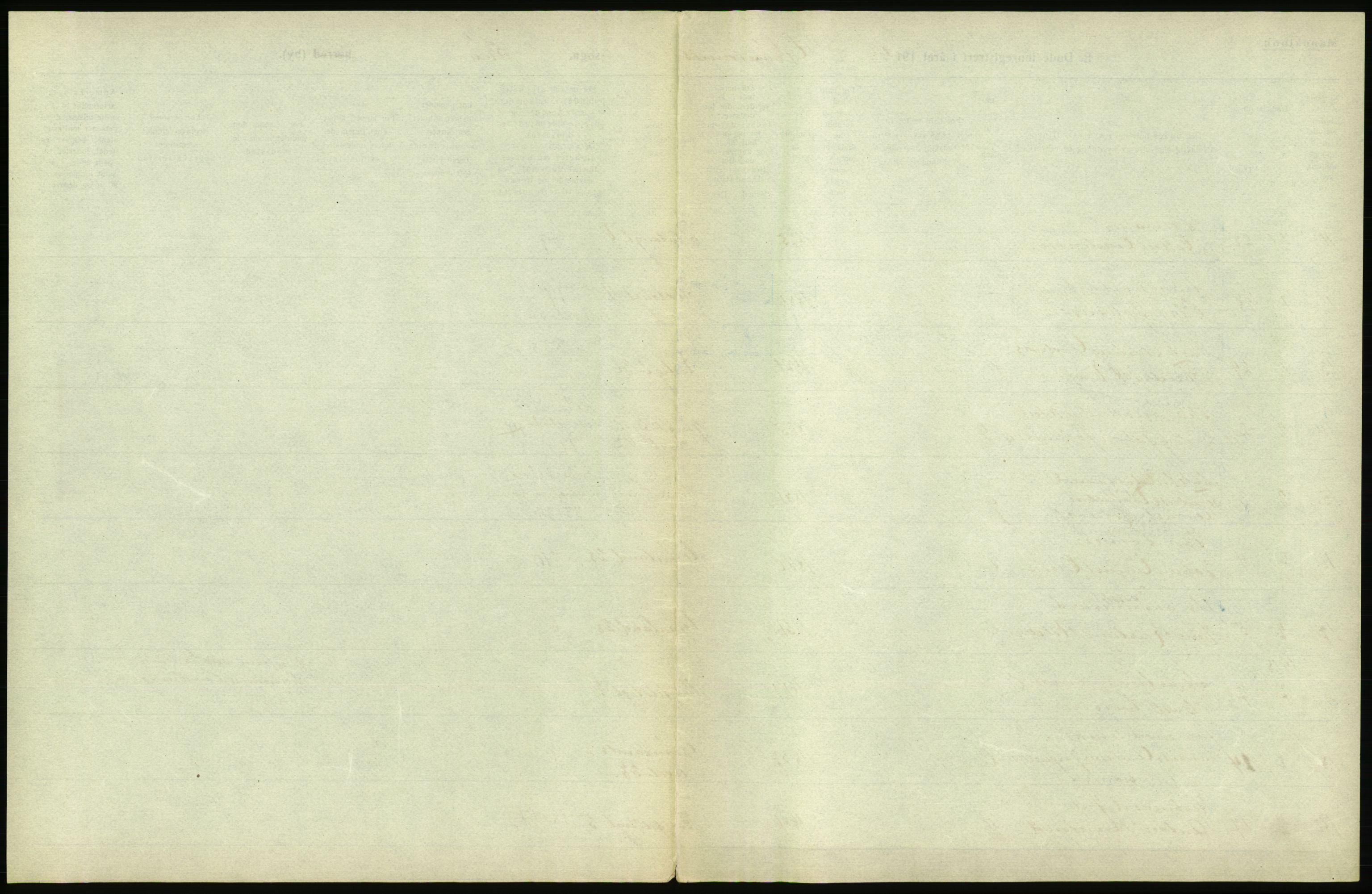 Statistisk sentralbyrå, Sosiodemografiske emner, Befolkning, AV/RA-S-2228/D/Df/Dfb/Dfbi/L0010: Kristiania: Døde, 1919, s. 35