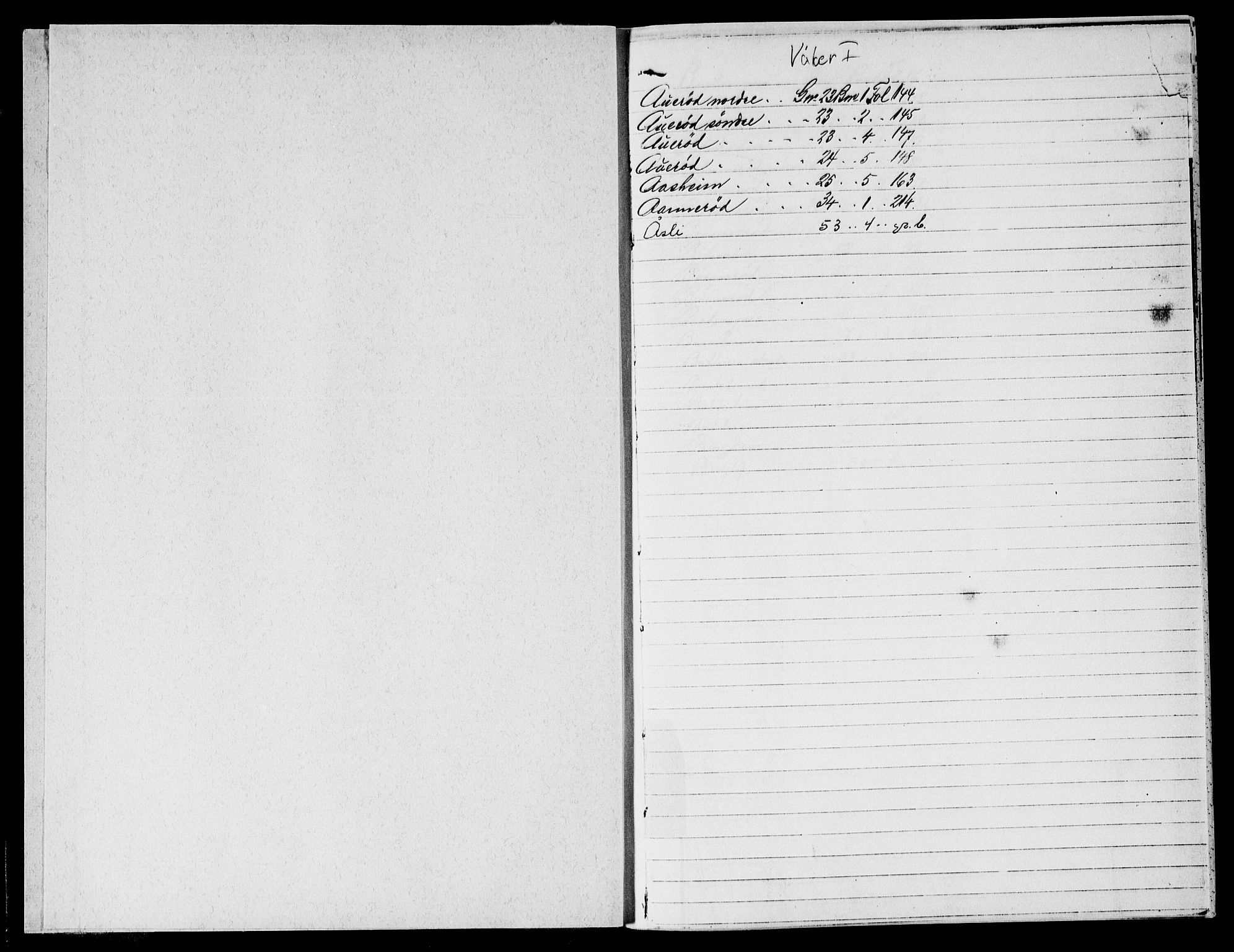 Moss sorenskriveri, SAO/A-10168: Panteregister nr. IX 1, 1794-1961