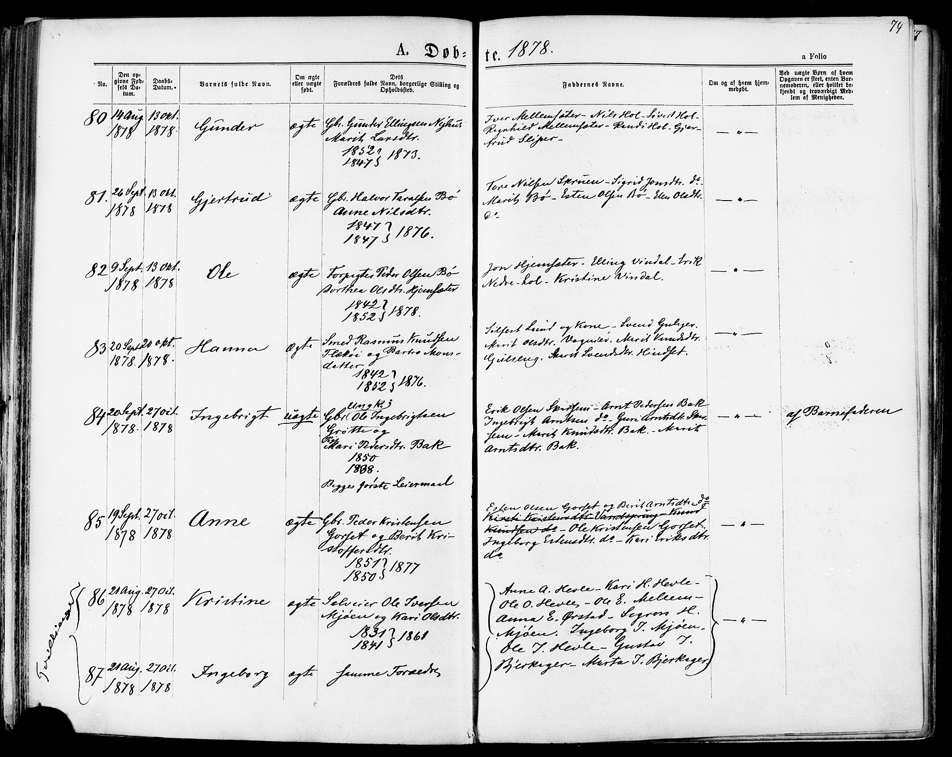 Ministerialprotokoller, klokkerbøker og fødselsregistre - Sør-Trøndelag, AV/SAT-A-1456/678/L0900: Ministerialbok nr. 678A09, 1872-1881, s. 74