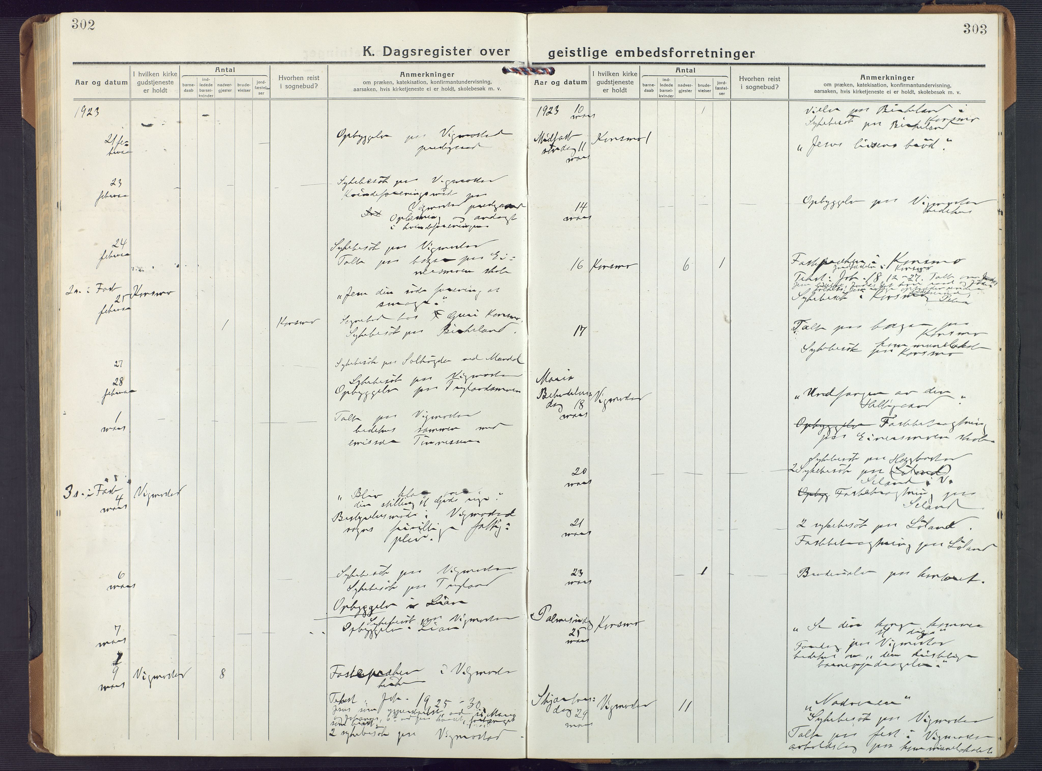 Nord-Audnedal sokneprestkontor, AV/SAK-1111-0032/F/Fa/Fab/L0005: Ministerialbok nr. A 5, 1918-1925, s. 302-303