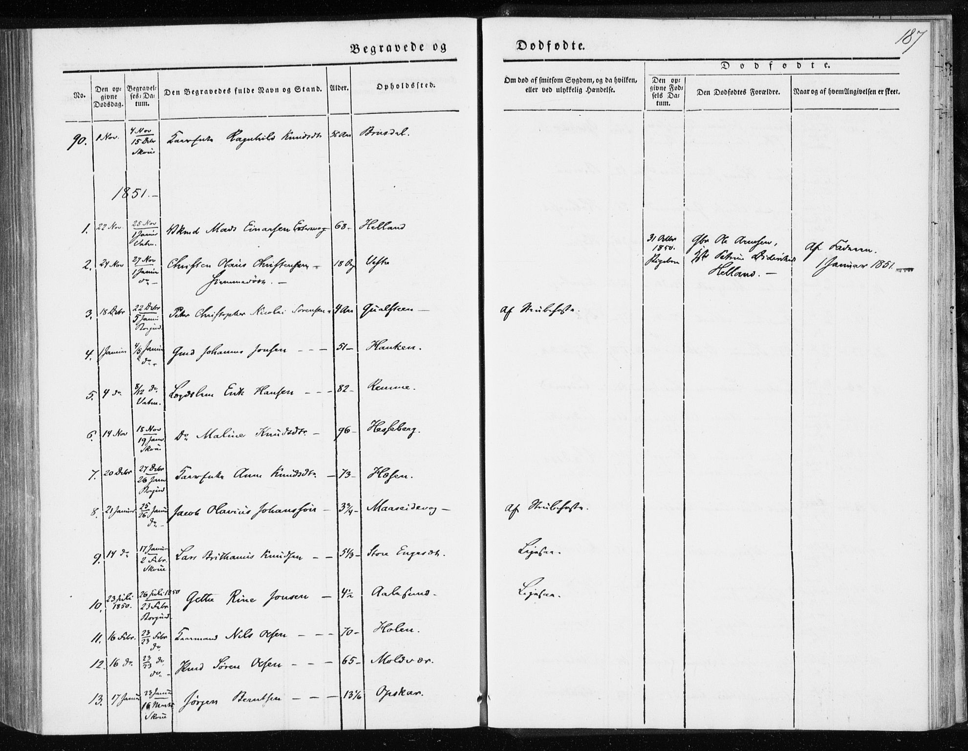 Ministerialprotokoller, klokkerbøker og fødselsregistre - Møre og Romsdal, SAT/A-1454/528/L0415: Residerende kapellans bok nr. 528B03, 1843-1852, s. 187