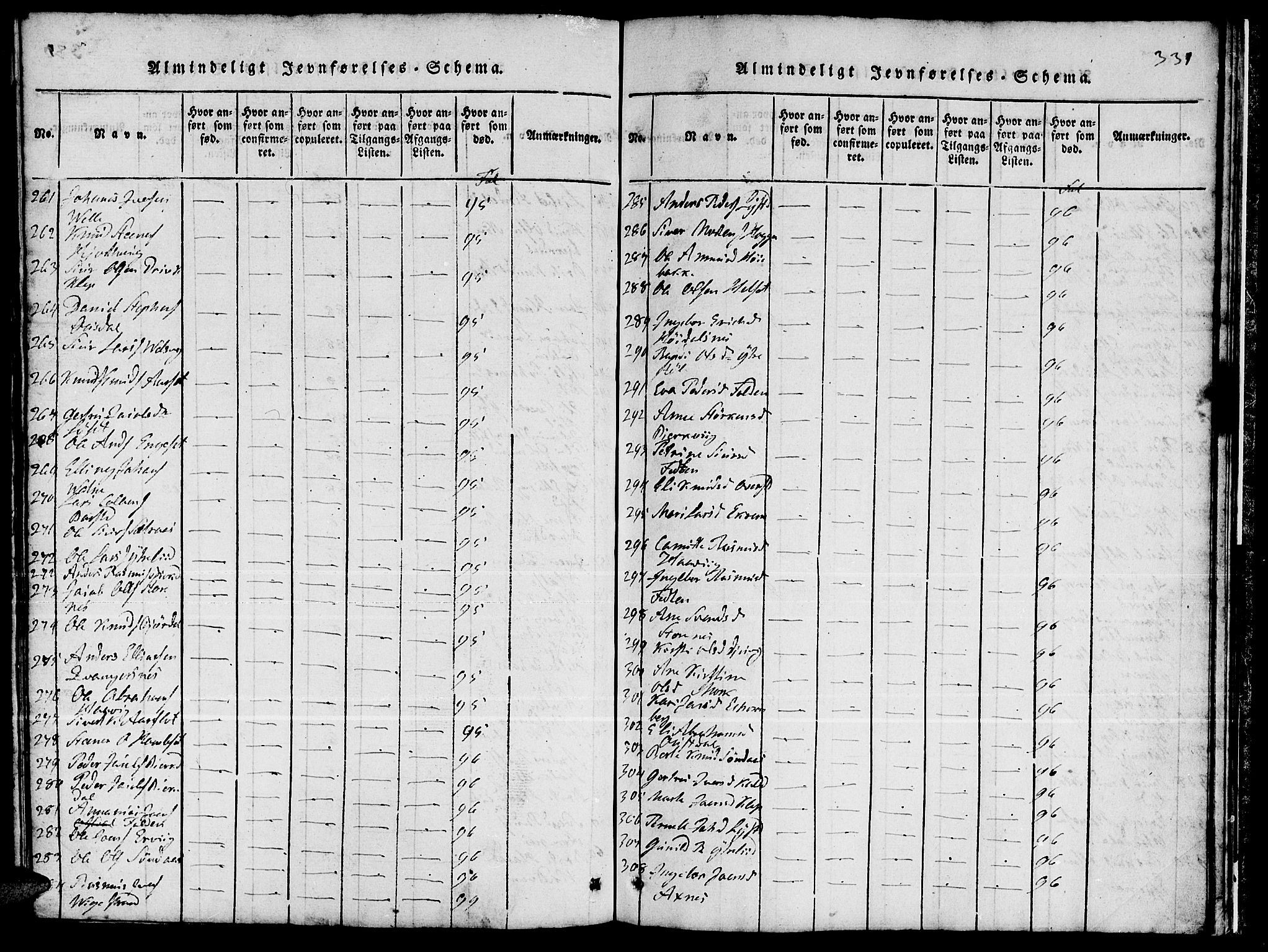 Ministerialprotokoller, klokkerbøker og fødselsregistre - Møre og Romsdal, AV/SAT-A-1454/511/L0155: Klokkerbok nr. 511C01, 1817-1829, s. 331