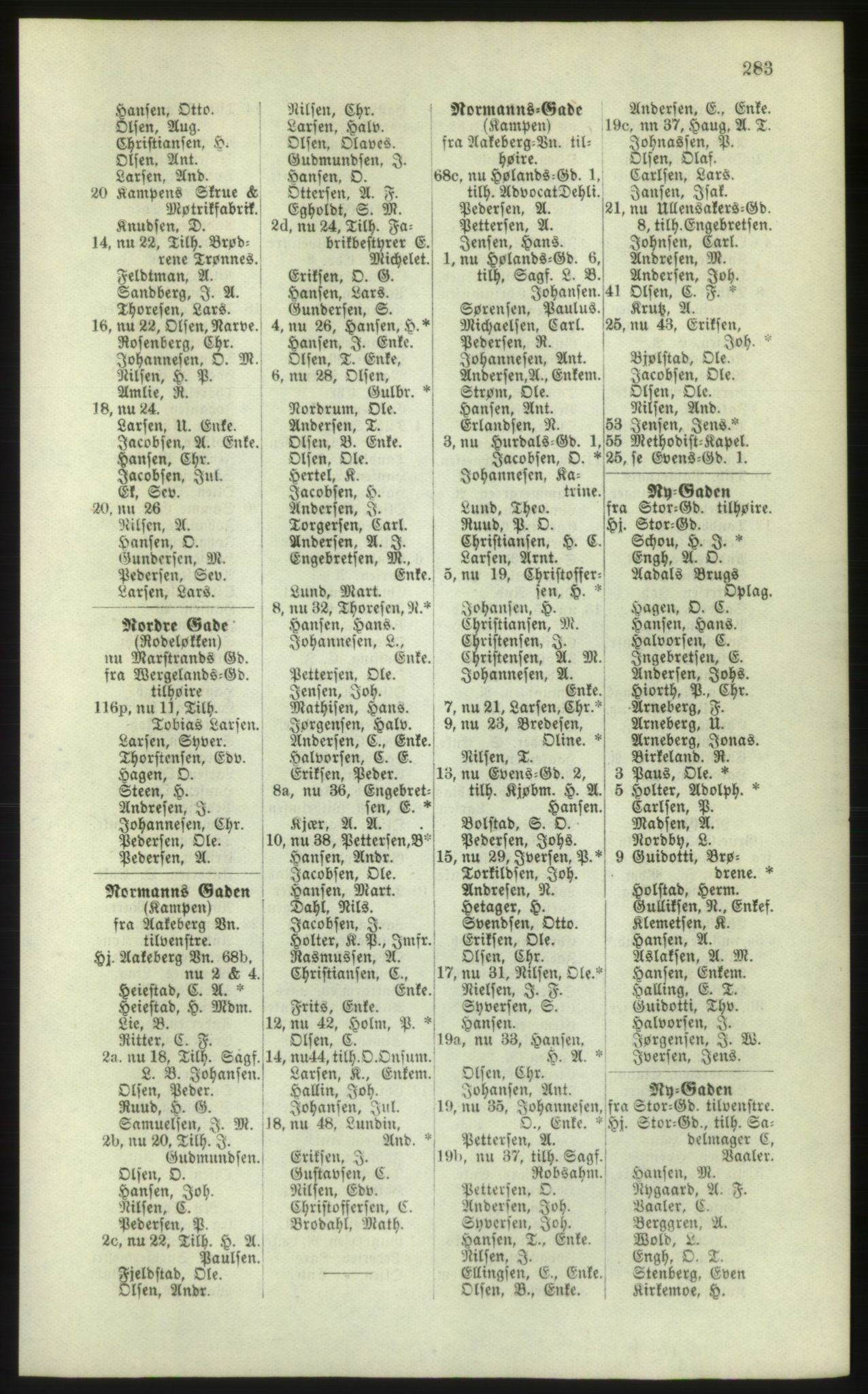 Kristiania/Oslo adressebok, PUBL/-, 1881, s. 283