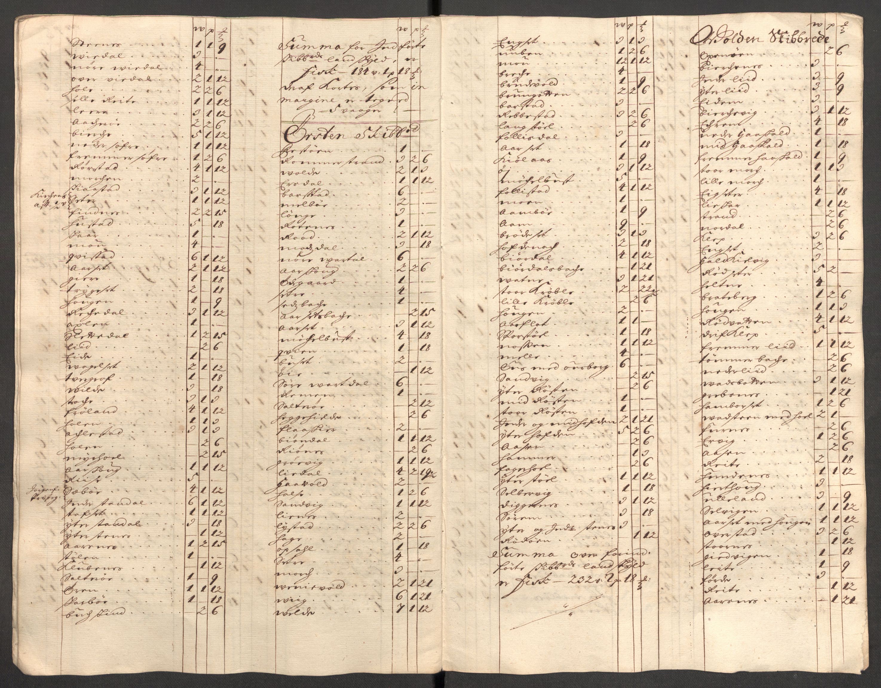 Rentekammeret inntil 1814, Reviderte regnskaper, Fogderegnskap, AV/RA-EA-4092/R54/L3560: Fogderegnskap Sunnmøre, 1704-1705, s. 67