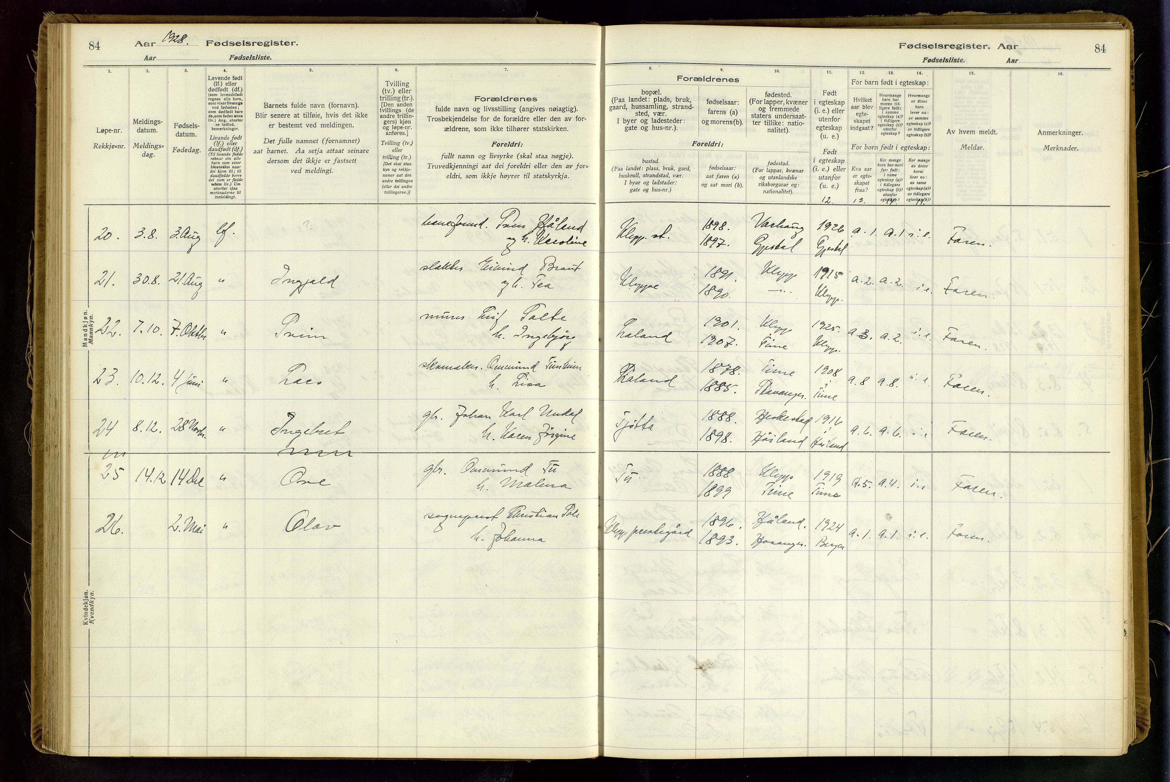 Klepp sokneprestkontor, AV/SAST-A-101803/001/704BAA/L0001: Fødselsregister nr. 1, 1916-1948, s. 84