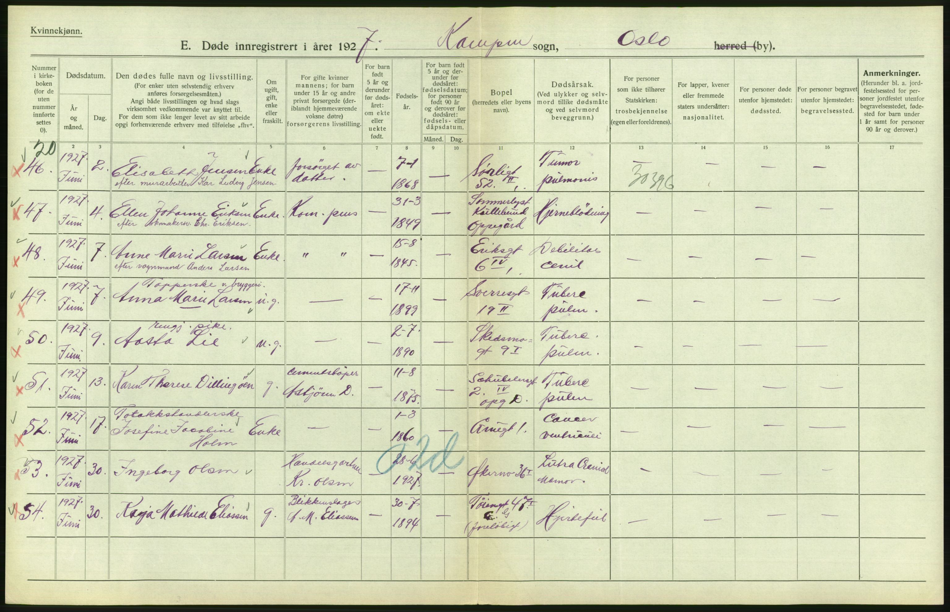 Statistisk sentralbyrå, Sosiodemografiske emner, Befolkning, AV/RA-S-2228/D/Df/Dfc/Dfcg/L0010: Oslo: Døde kvinner, dødfødte, 1927, s. 550