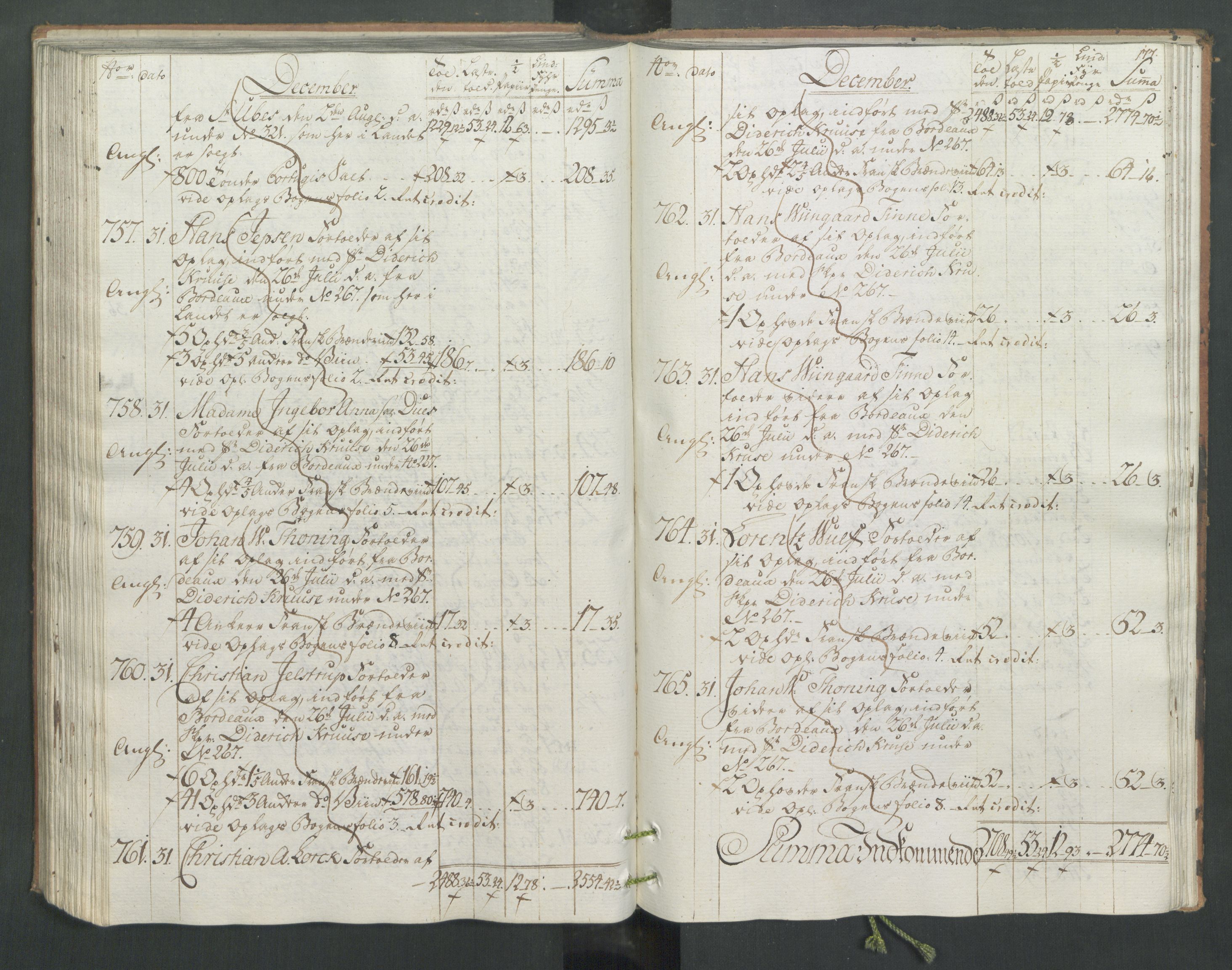 Generaltollkammeret, tollregnskaper, AV/RA-EA-5490/R33/L0186/0001: Tollregnskaper Trondheim A / Inngående tollbok, 1790