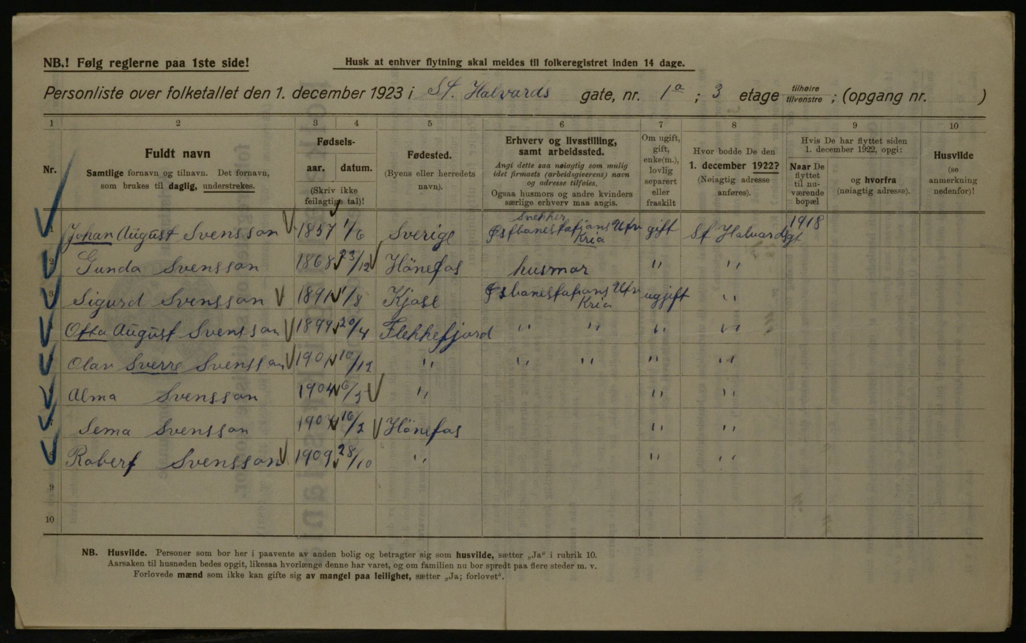 OBA, Kommunal folketelling 1.12.1923 for Kristiania, 1923, s. 96663