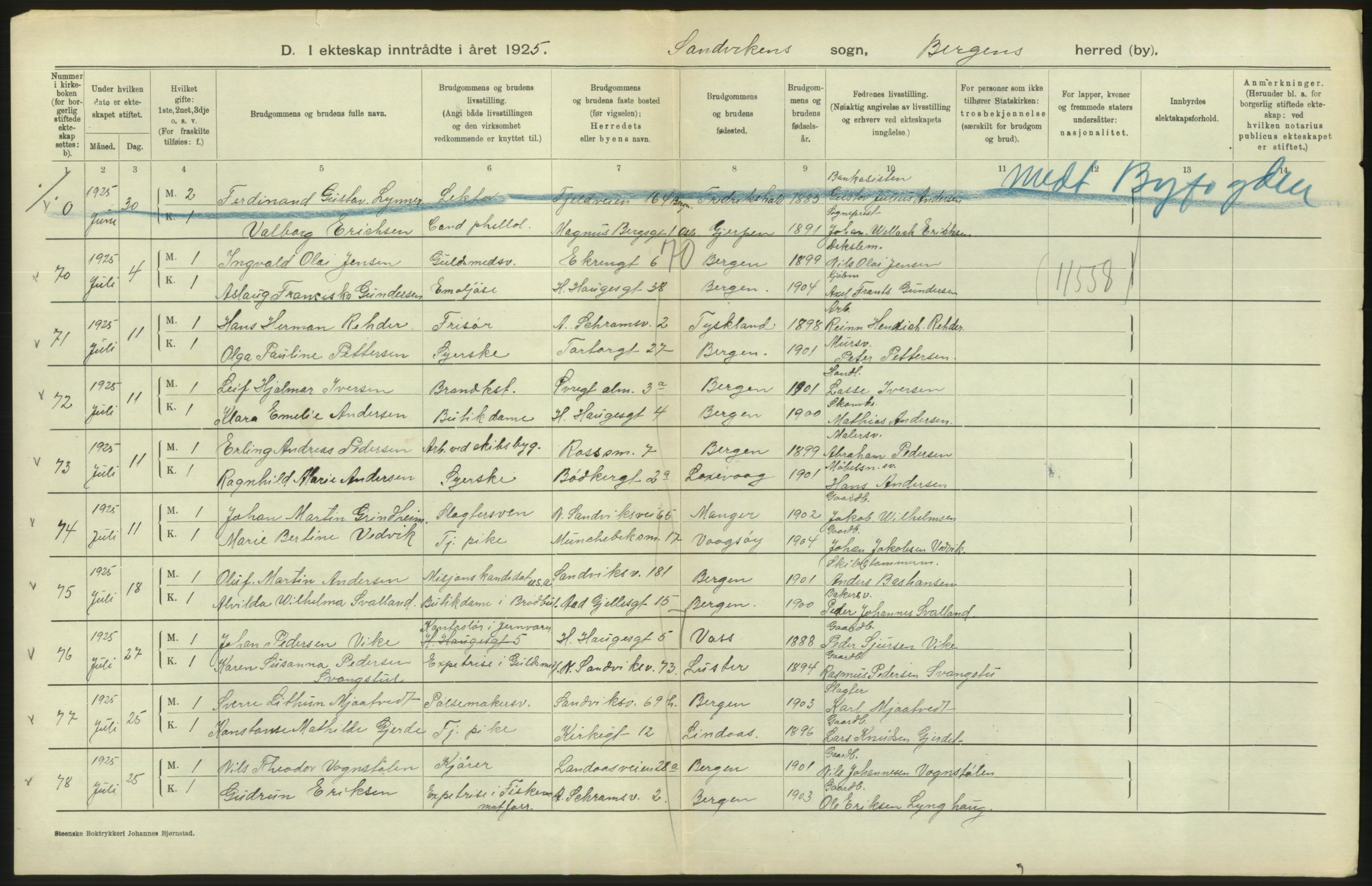 Statistisk sentralbyrå, Sosiodemografiske emner, Befolkning, AV/RA-S-2228/D/Df/Dfc/Dfce/L0029: Bergen: Gifte, døde., 1925, s. 178