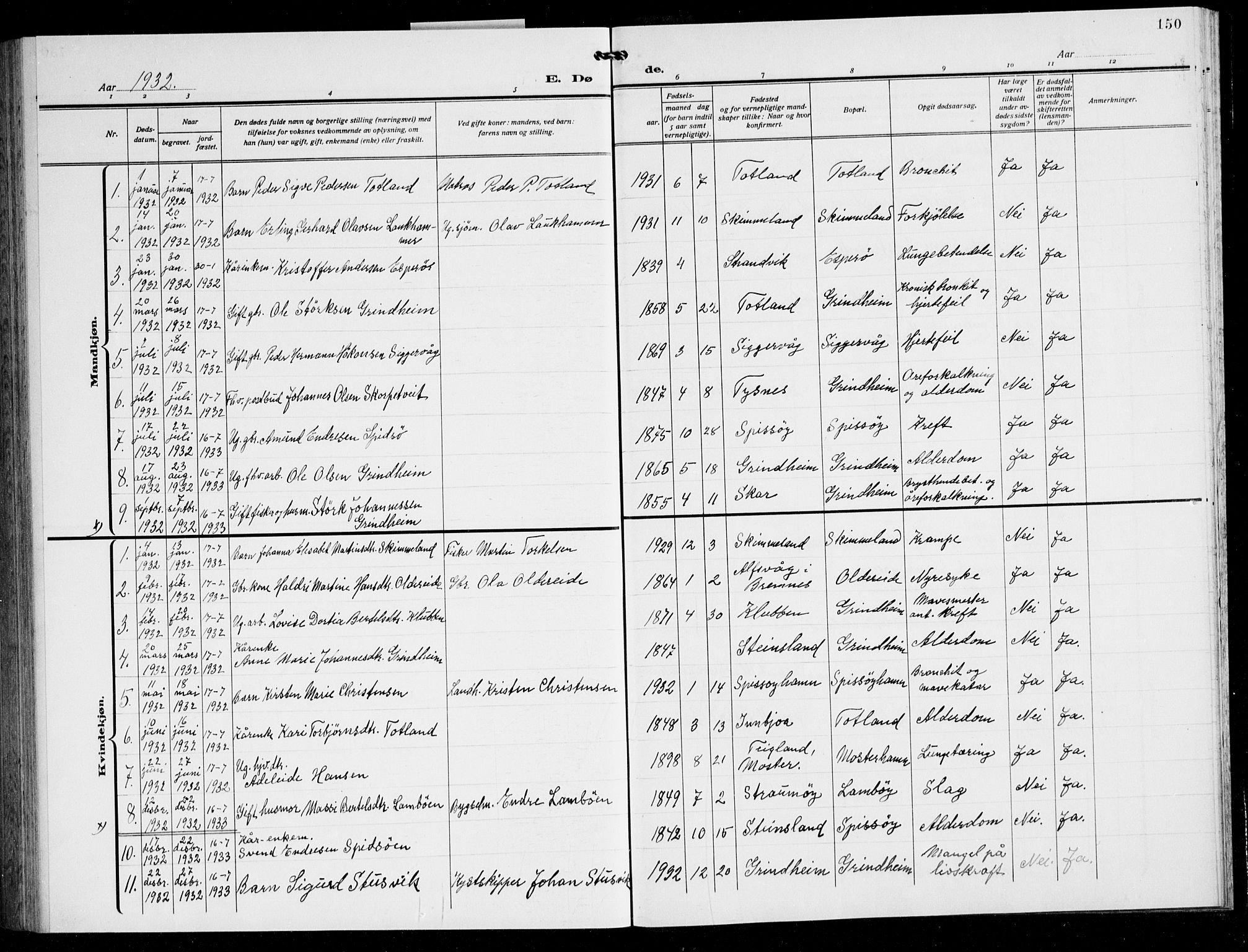 Finnås sokneprestembete, SAB/A-99925/H/Ha/Hab/Haba/L0005: Klokkerbok nr. A 5, 1924-1945, s. 150