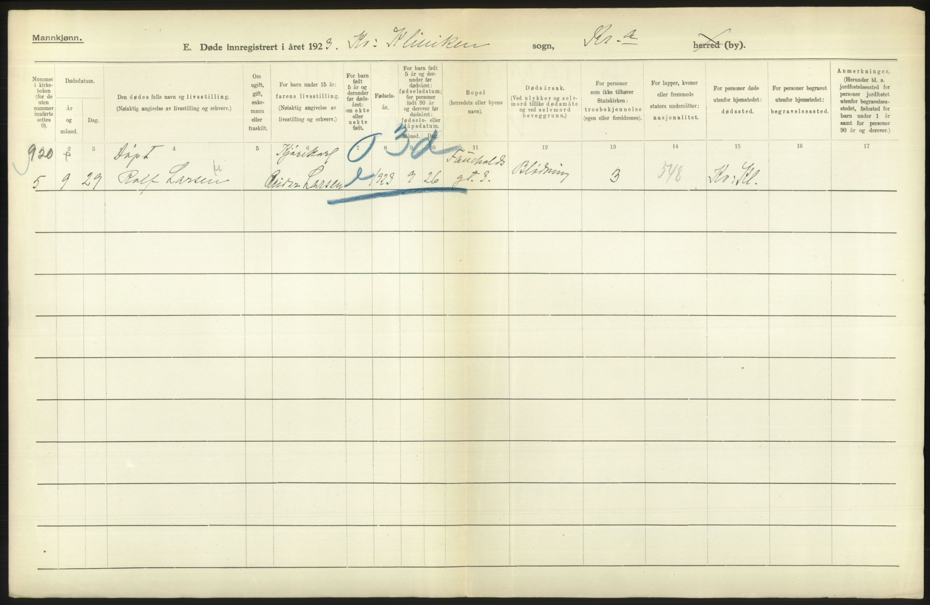 Statistisk sentralbyrå, Sosiodemografiske emner, Befolkning, AV/RA-S-2228/D/Df/Dfc/Dfcc/L0010: Kristiania: Døde, dødfødte, 1923, s. 632