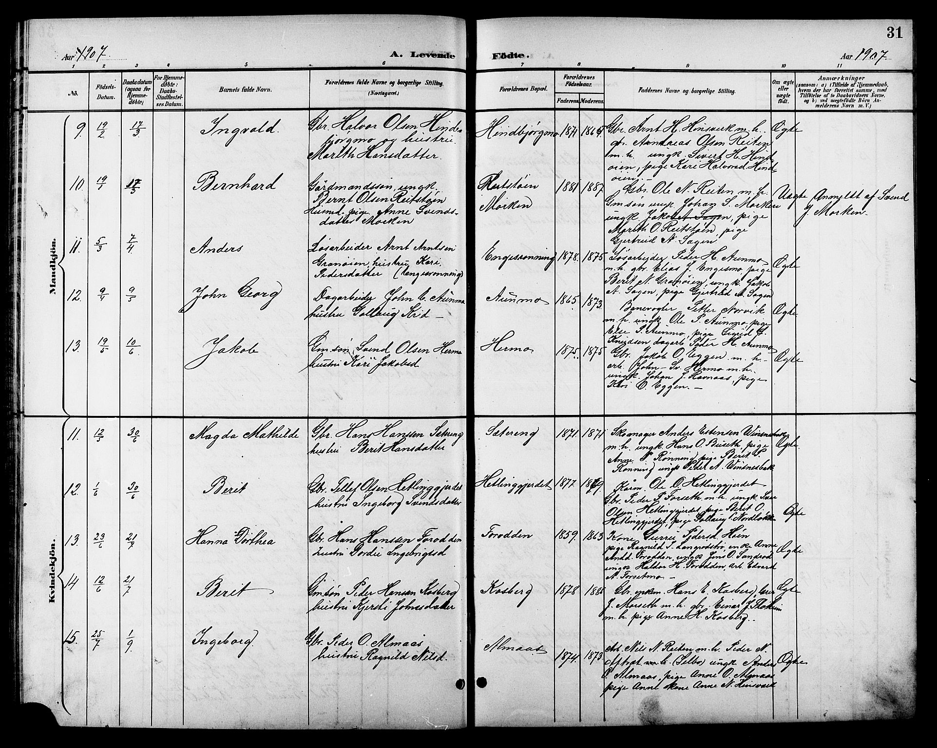 Ministerialprotokoller, klokkerbøker og fødselsregistre - Sør-Trøndelag, AV/SAT-A-1456/688/L1029: Klokkerbok nr. 688C04, 1899-1915, s. 31