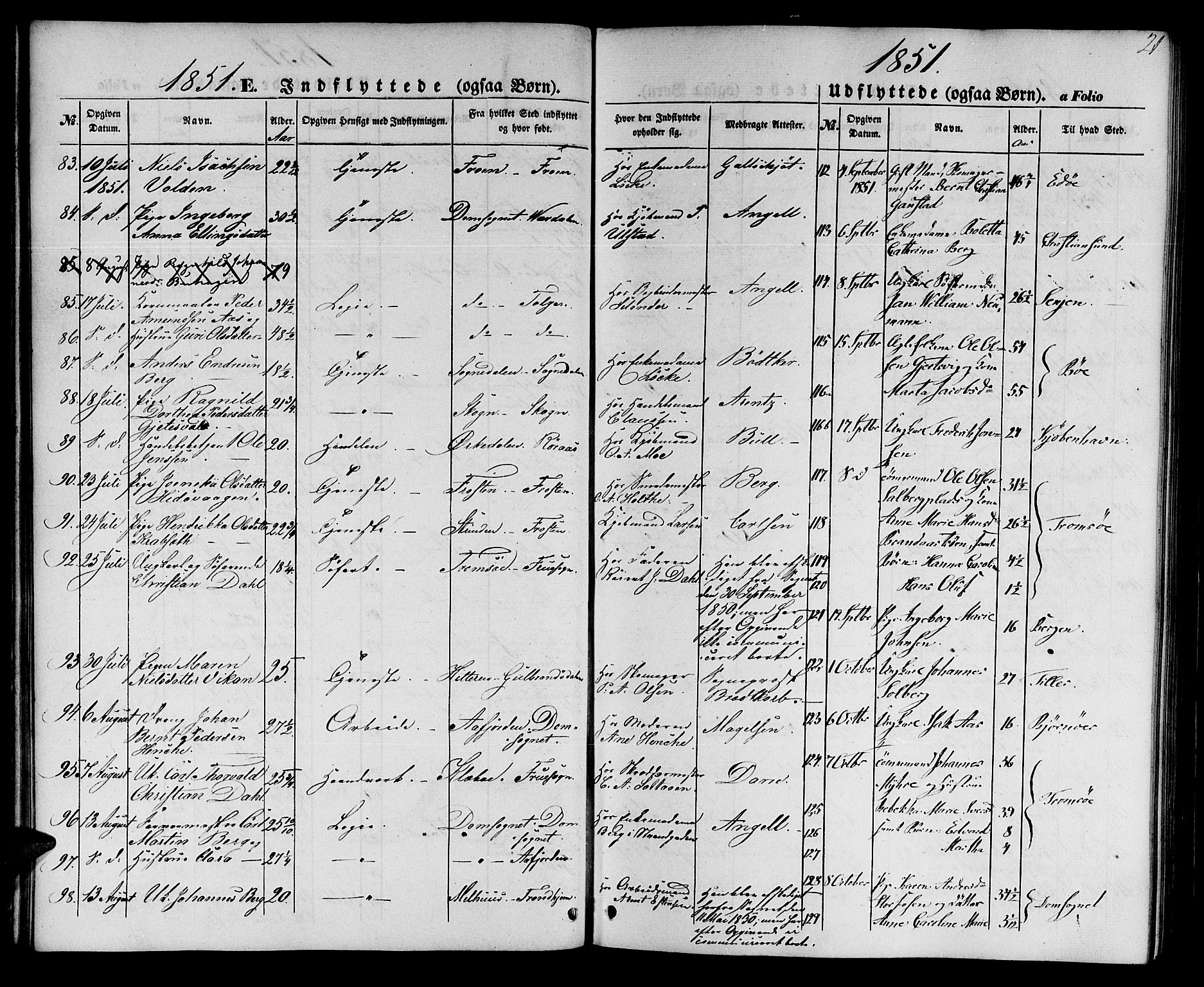 Ministerialprotokoller, klokkerbøker og fødselsregistre - Sør-Trøndelag, SAT/A-1456/602/L0113: Ministerialbok nr. 602A11, 1849-1861, s. 21