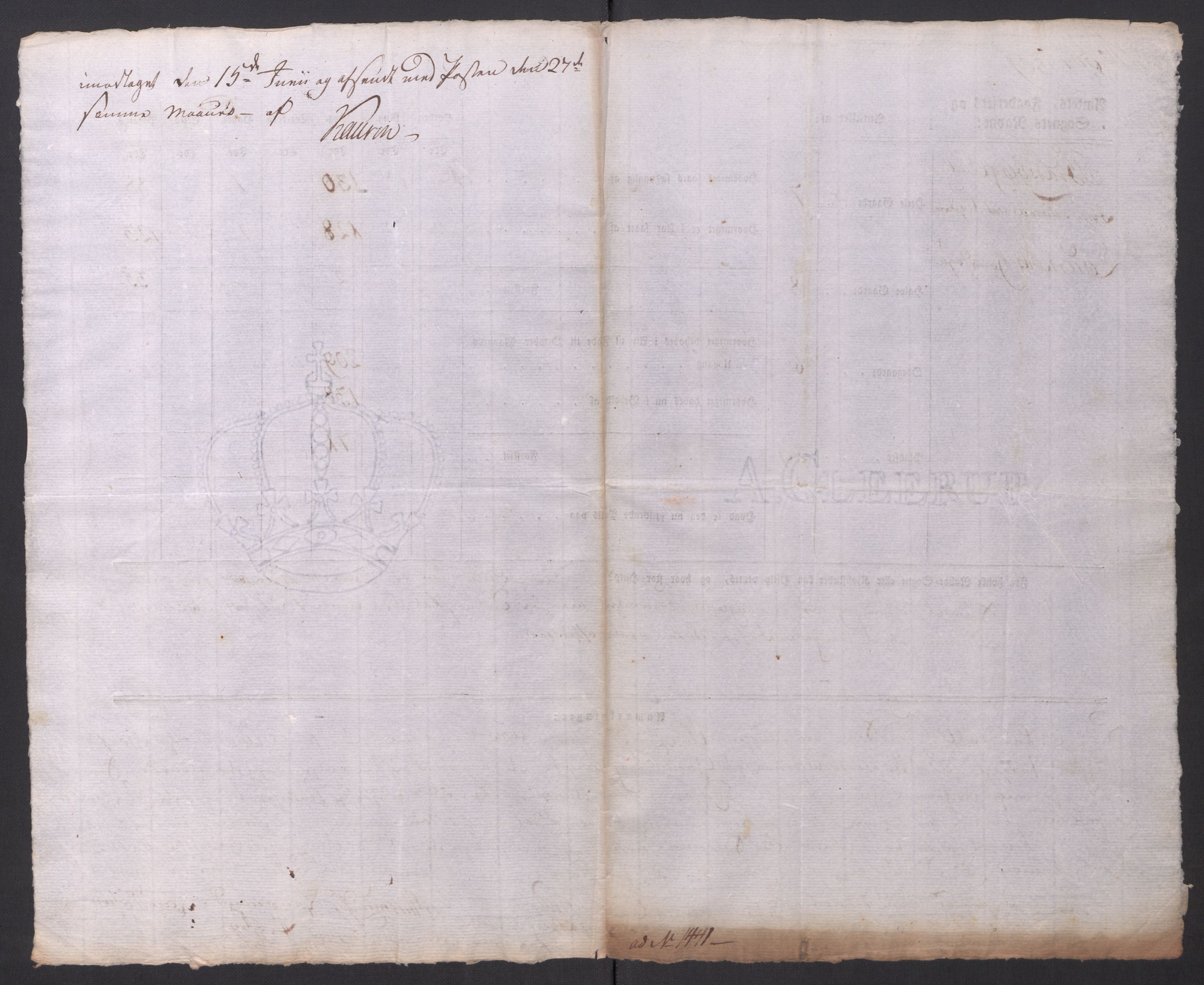 Regjeringskommisjonen 1807-1810, 1. kontor/byrå, AV/RA-EA-2871/Dd/L0014: Kornavl: De utfyldte skjemaer fra sognekommisjonene i Kristiania og Kristiansand stift, 1809, s. 256