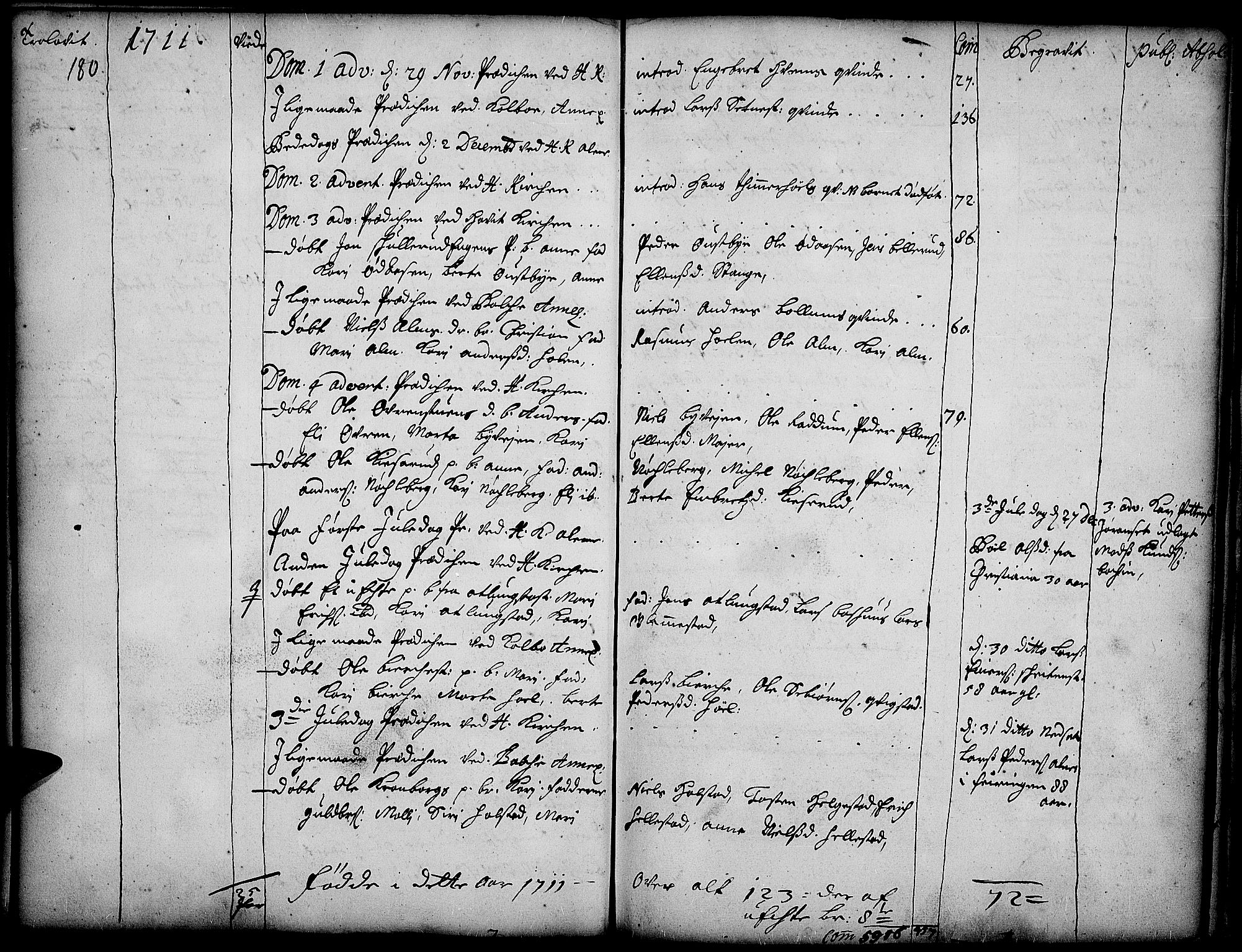 Toten prestekontor, AV/SAH-PREST-102/H/Ha/Haa/L0001: Ministerialbok nr. 1, 1695-1713, s. 180