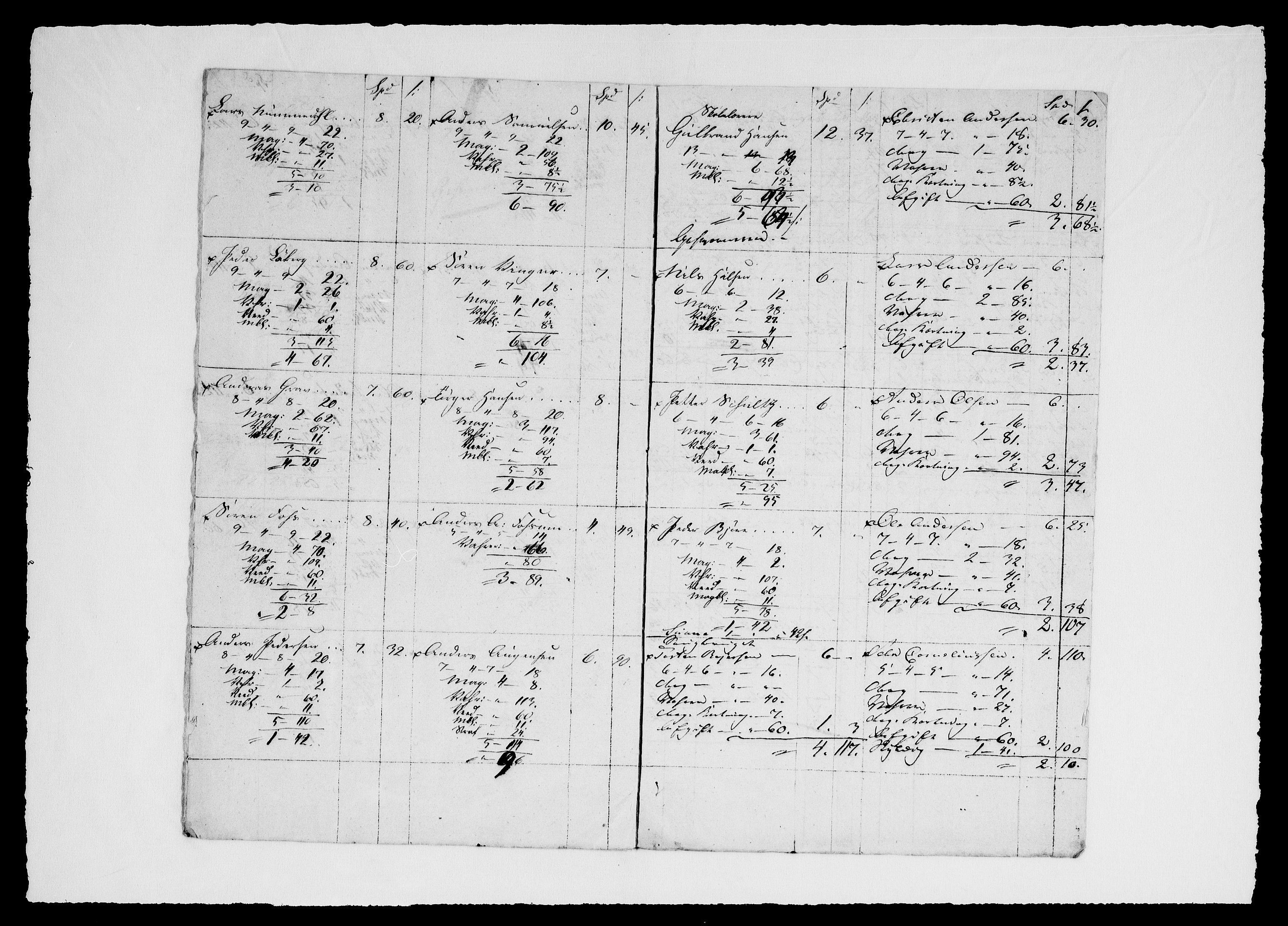 Modums Blaafarveværk, AV/RA-PA-0157/G/Gd/Gdd/L0290/0001: -- / Lønningslister for gruvene, 1823-1826, s. 8