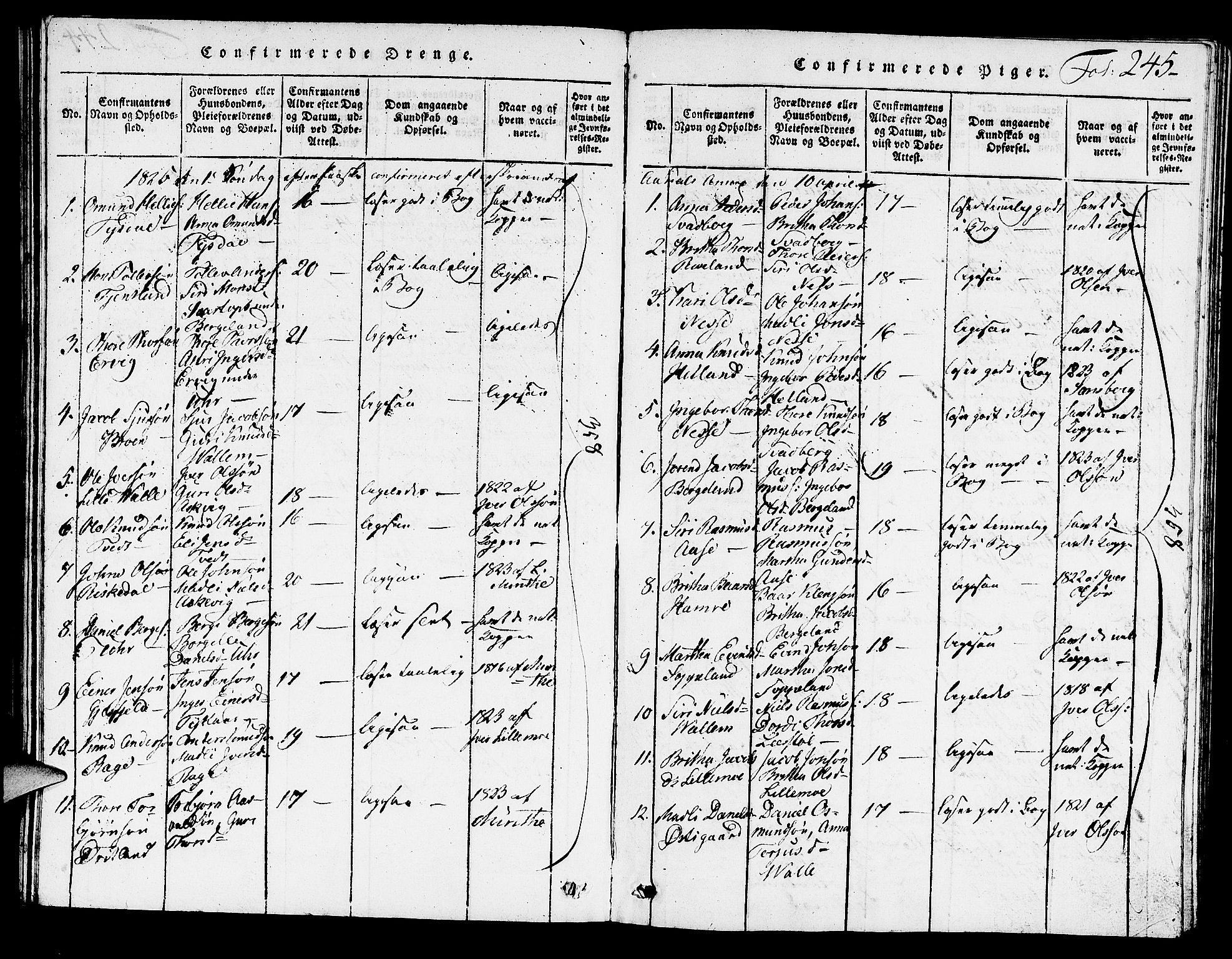 Hjelmeland sokneprestkontor, SAST/A-101843/01/V/L0002: Klokkerbok nr. B 2, 1816-1841, s. 245