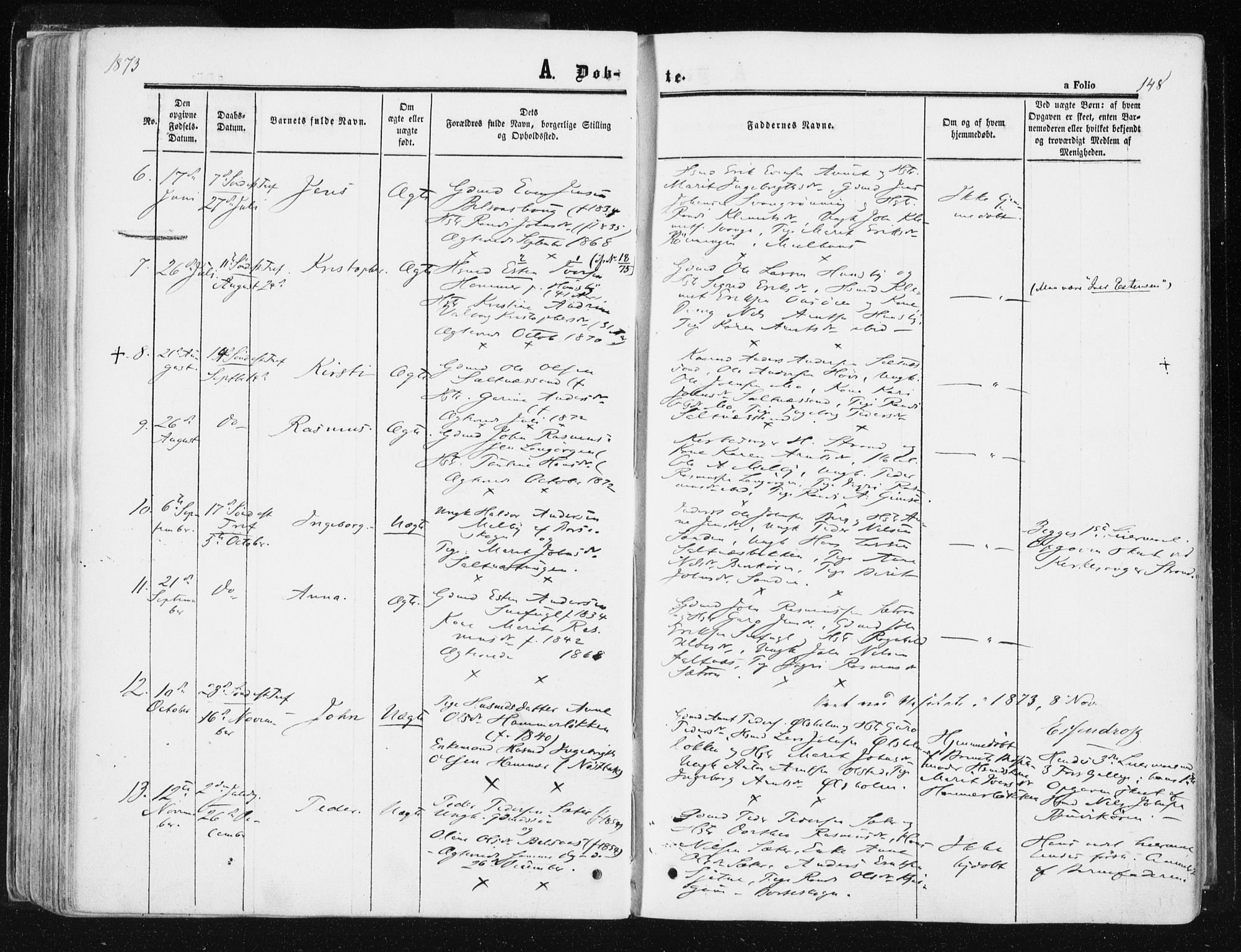 Ministerialprotokoller, klokkerbøker og fødselsregistre - Sør-Trøndelag, SAT/A-1456/612/L0377: Ministerialbok nr. 612A09, 1859-1877, s. 148