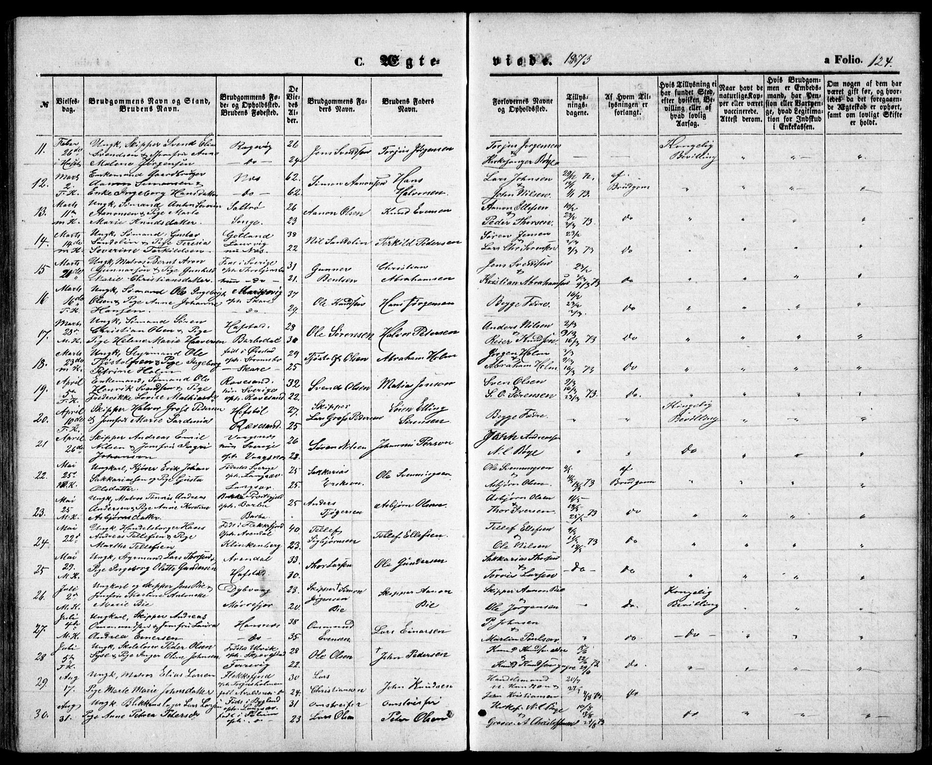 Tromøy sokneprestkontor, AV/SAK-1111-0041/F/Fb/L0004: Klokkerbok nr. B 4, 1869-1877, s. 124