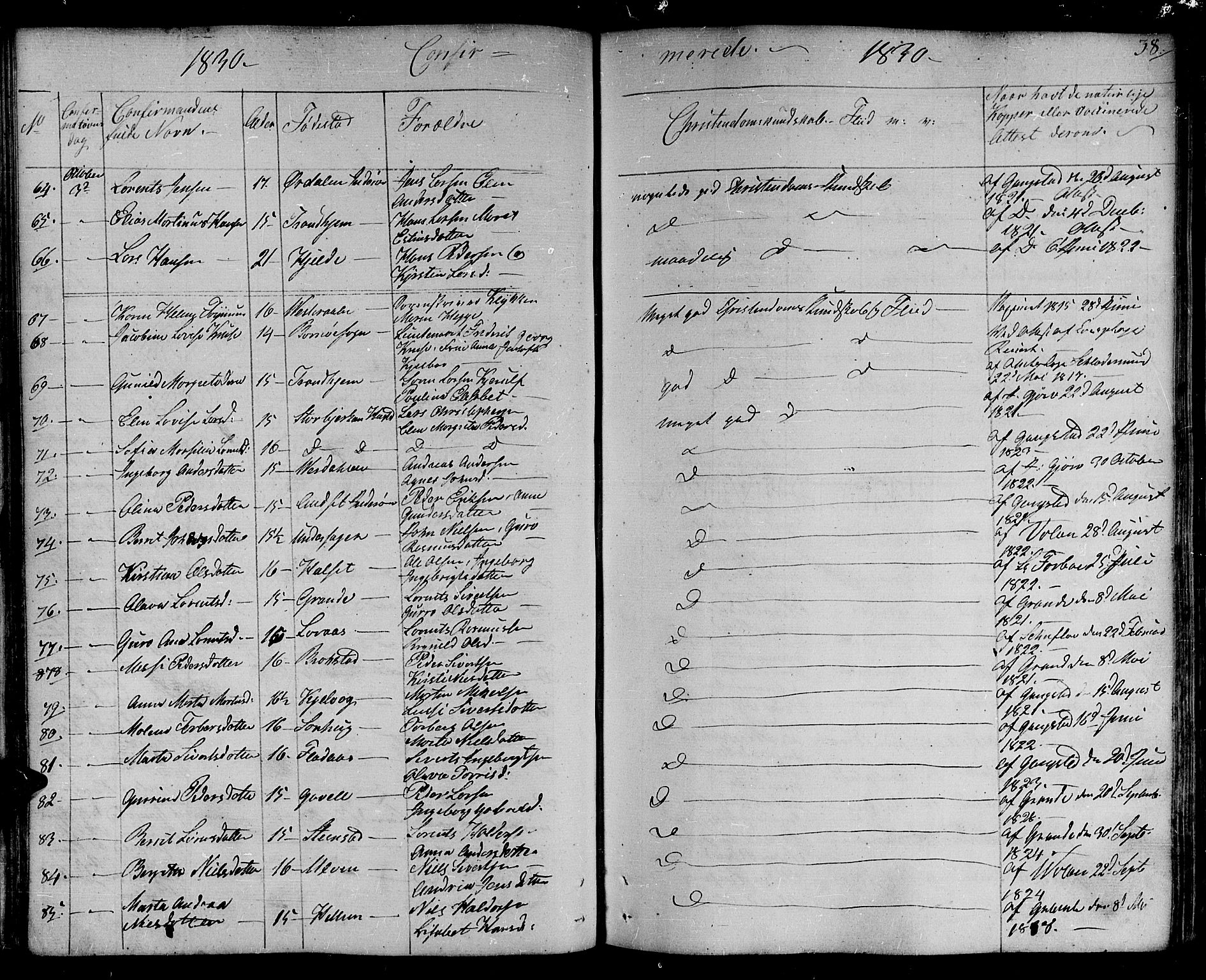Ministerialprotokoller, klokkerbøker og fødselsregistre - Nord-Trøndelag, AV/SAT-A-1458/730/L0277: Ministerialbok nr. 730A06 /1, 1830-1839, s. 38