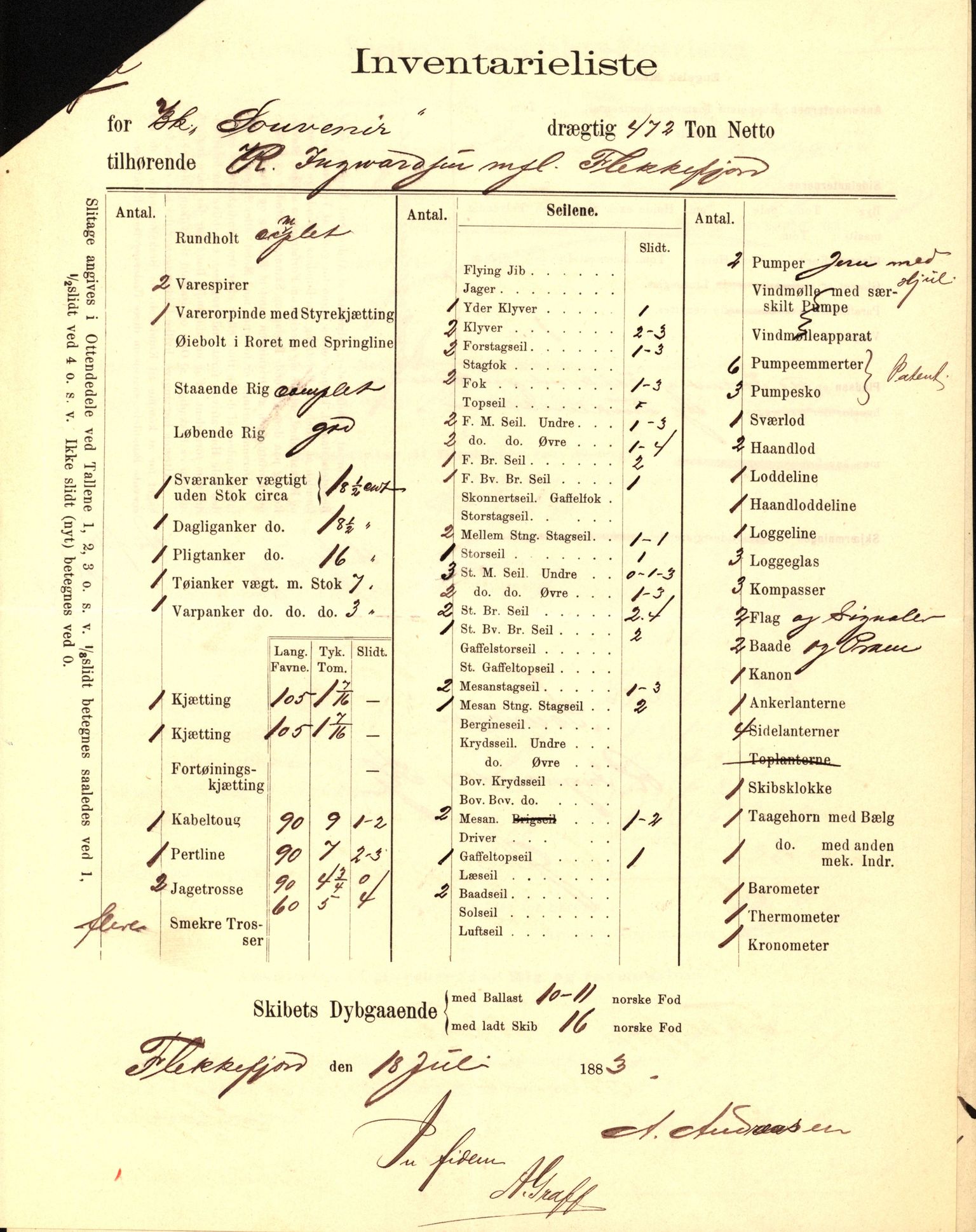 Pa 63 - Østlandske skibsassuranceforening, VEMU/A-1079/G/Ga/L0017/0002: Havaridokumenter / St. Lawrence, Frank, Souvenir, Sokrates, Augwald, 1884, s. 37