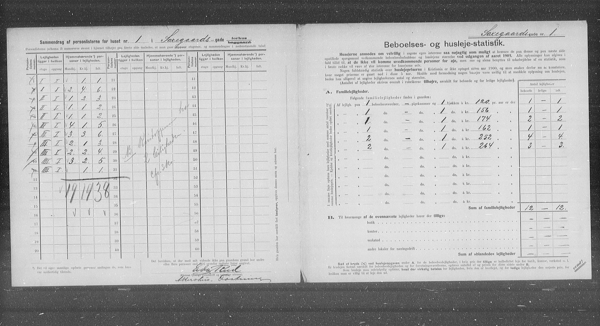 OBA, Kommunal folketelling 31.12.1905 for Kristiania kjøpstad, 1905, s. 46432