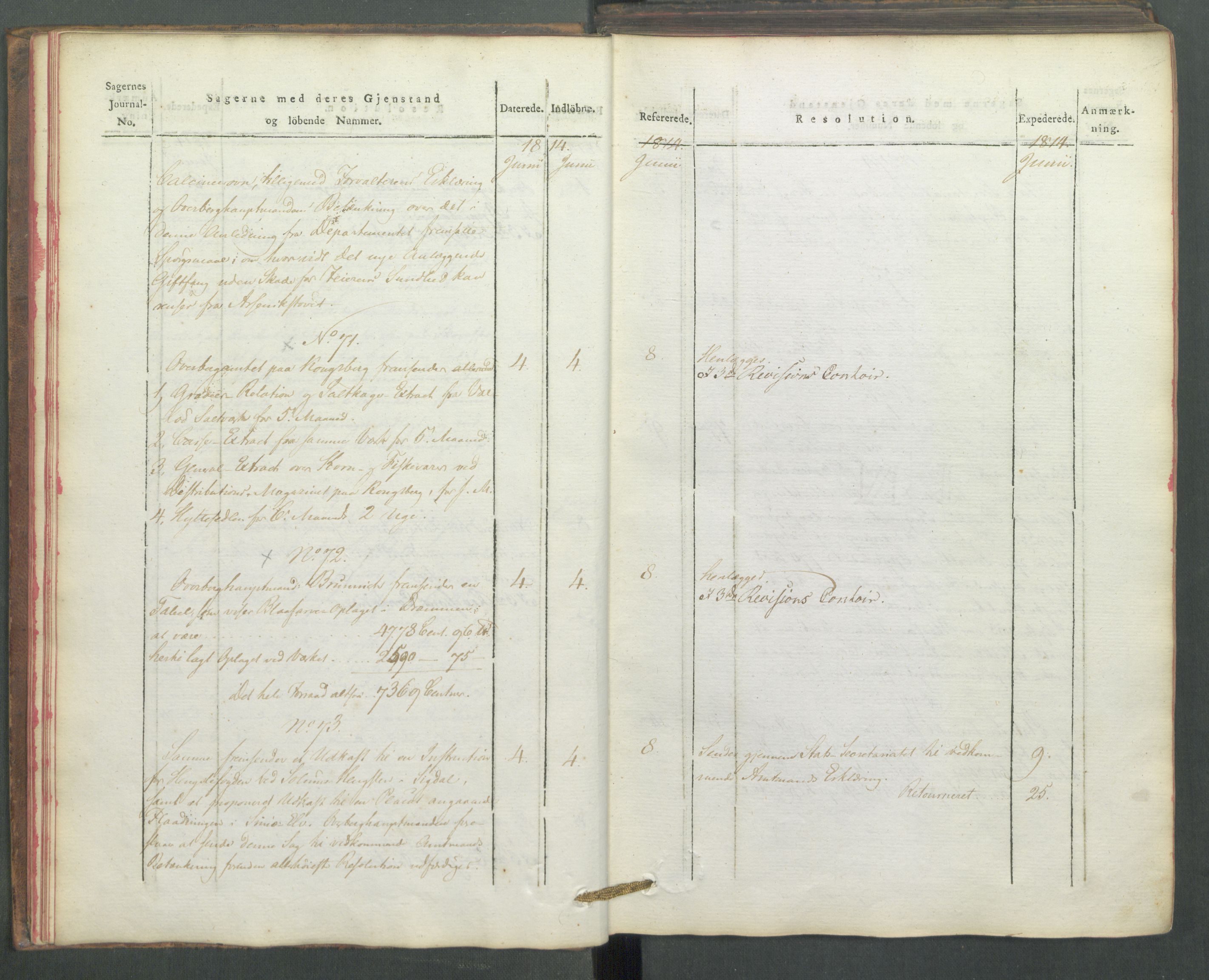 Departementene i 1814, AV/RA-S-3899/Fe/L0054: Journal, 1814