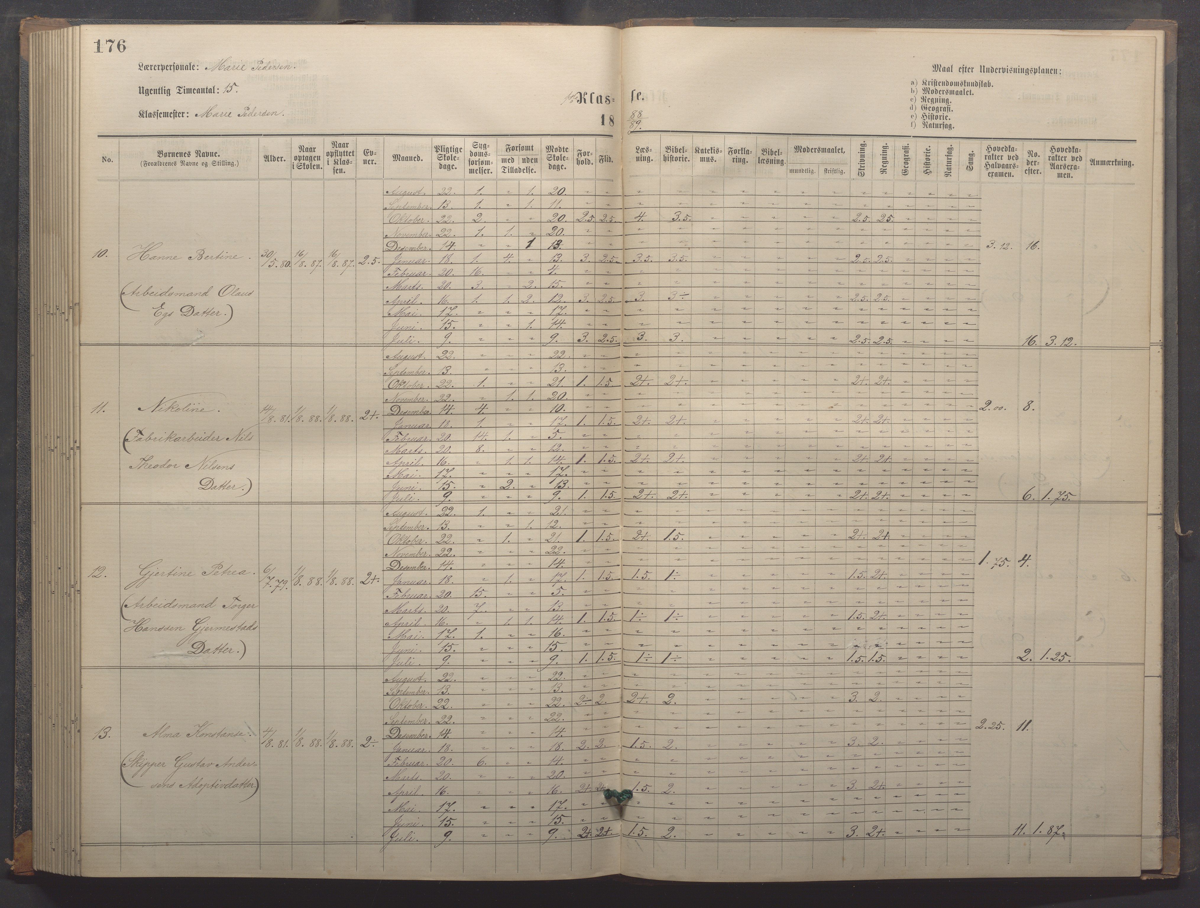 Egersund kommune (Ladested) - Egersund almueskole/folkeskole, IKAR/K-100521/H/L0018: Skoleprotokoll - Almueskolen, småbarnklasse, 1878-1889, s. 176